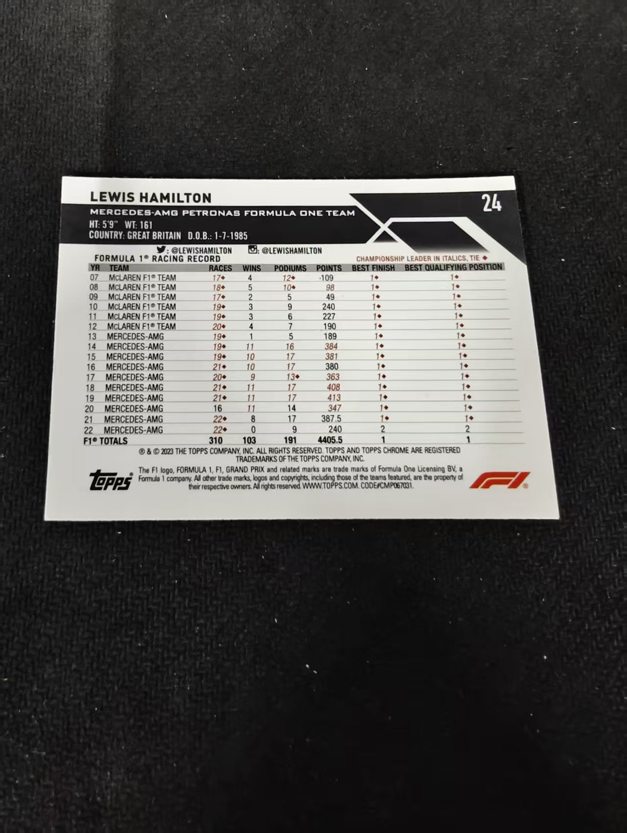 2023 Topps Chrome Lewis Hamilton F1 梅奔AMG 刘易斯 汉密尔顿 划痕 边角瑕疵 #24