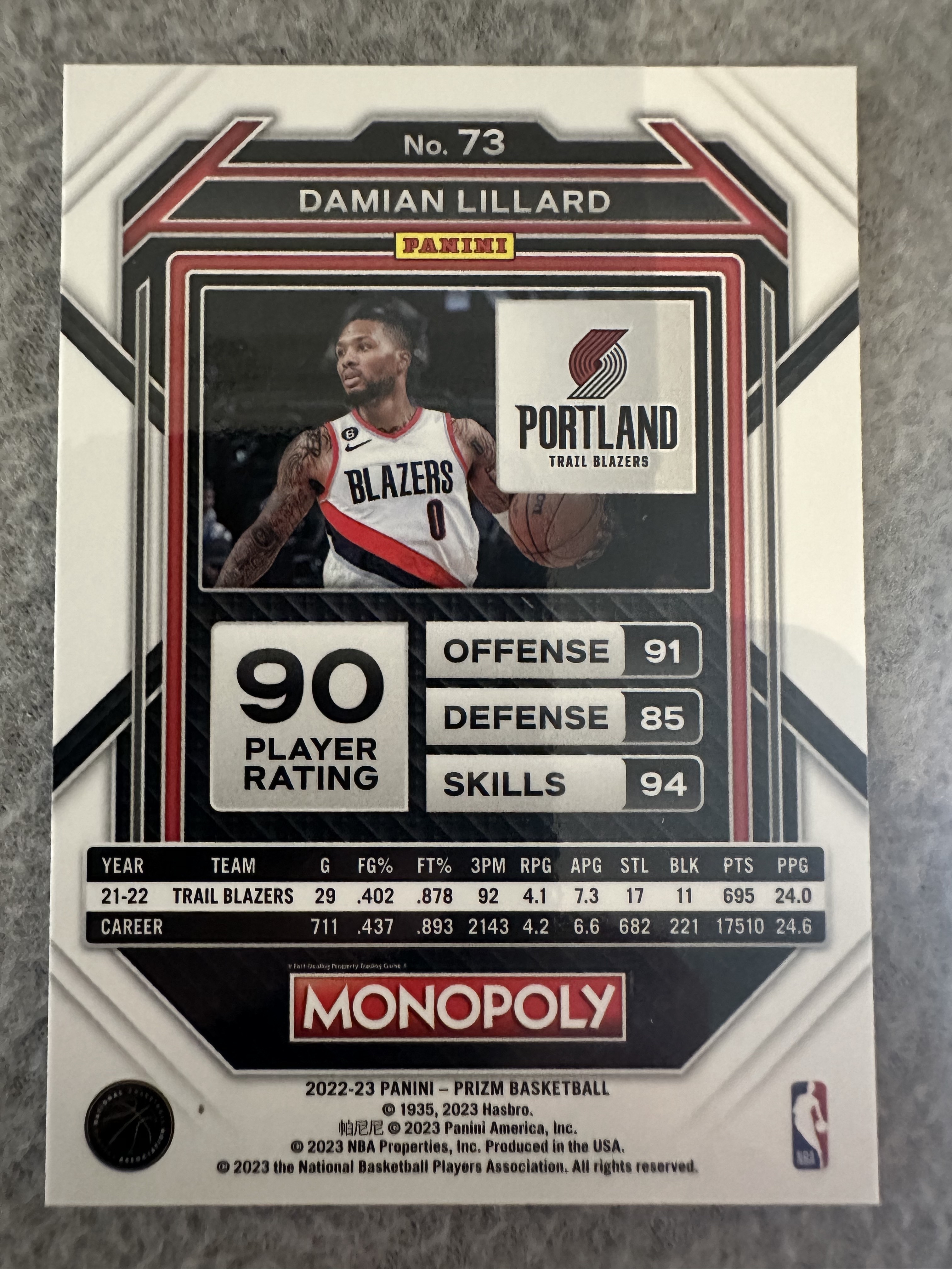 2022-23 Panini Prizm Damian Lillard 大富翁达米安·利拉德波特兰开拓