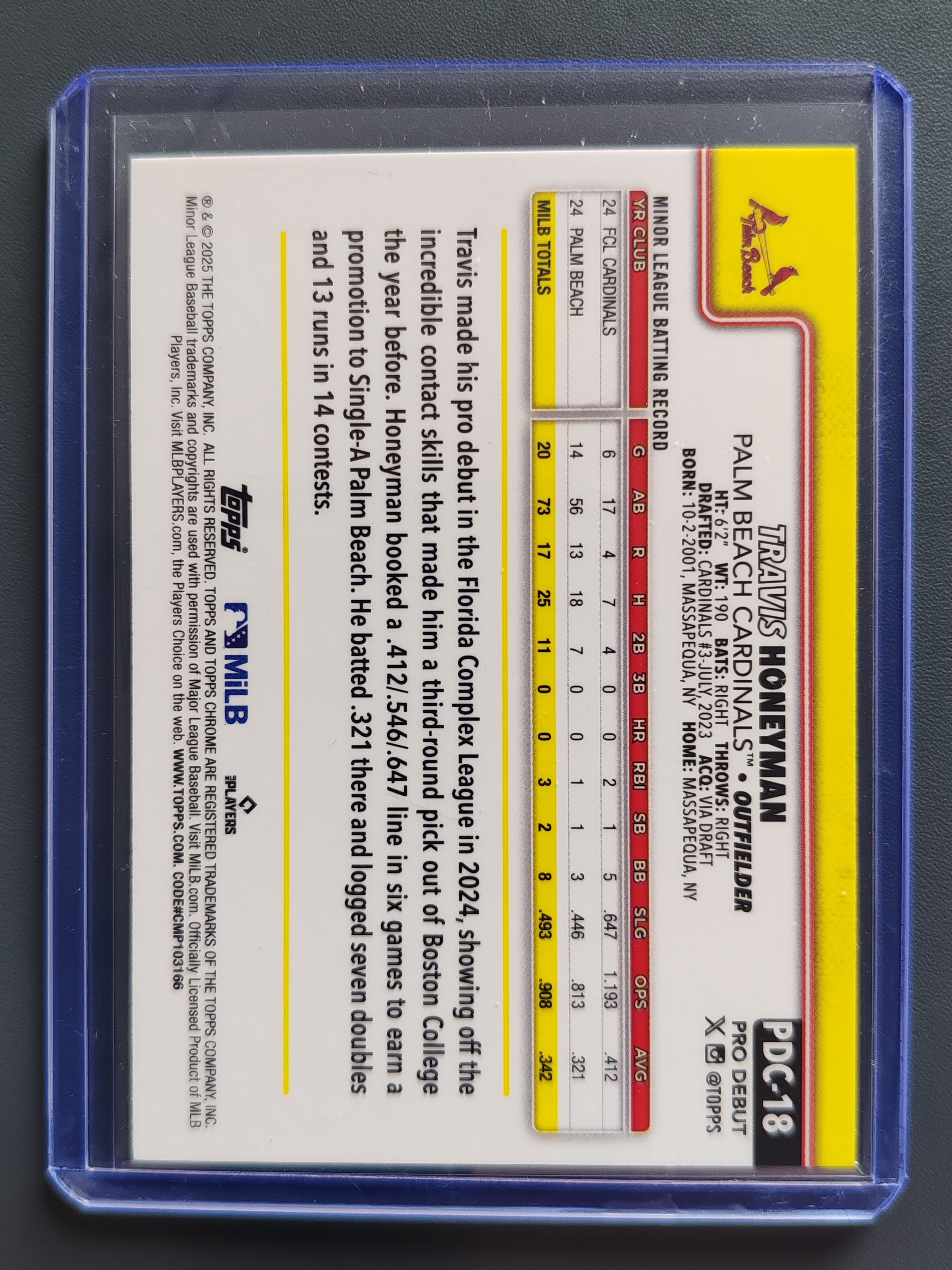 2025 Topps Pro Debut Travis Honeyman 150编!蓝波纹折!【9527】