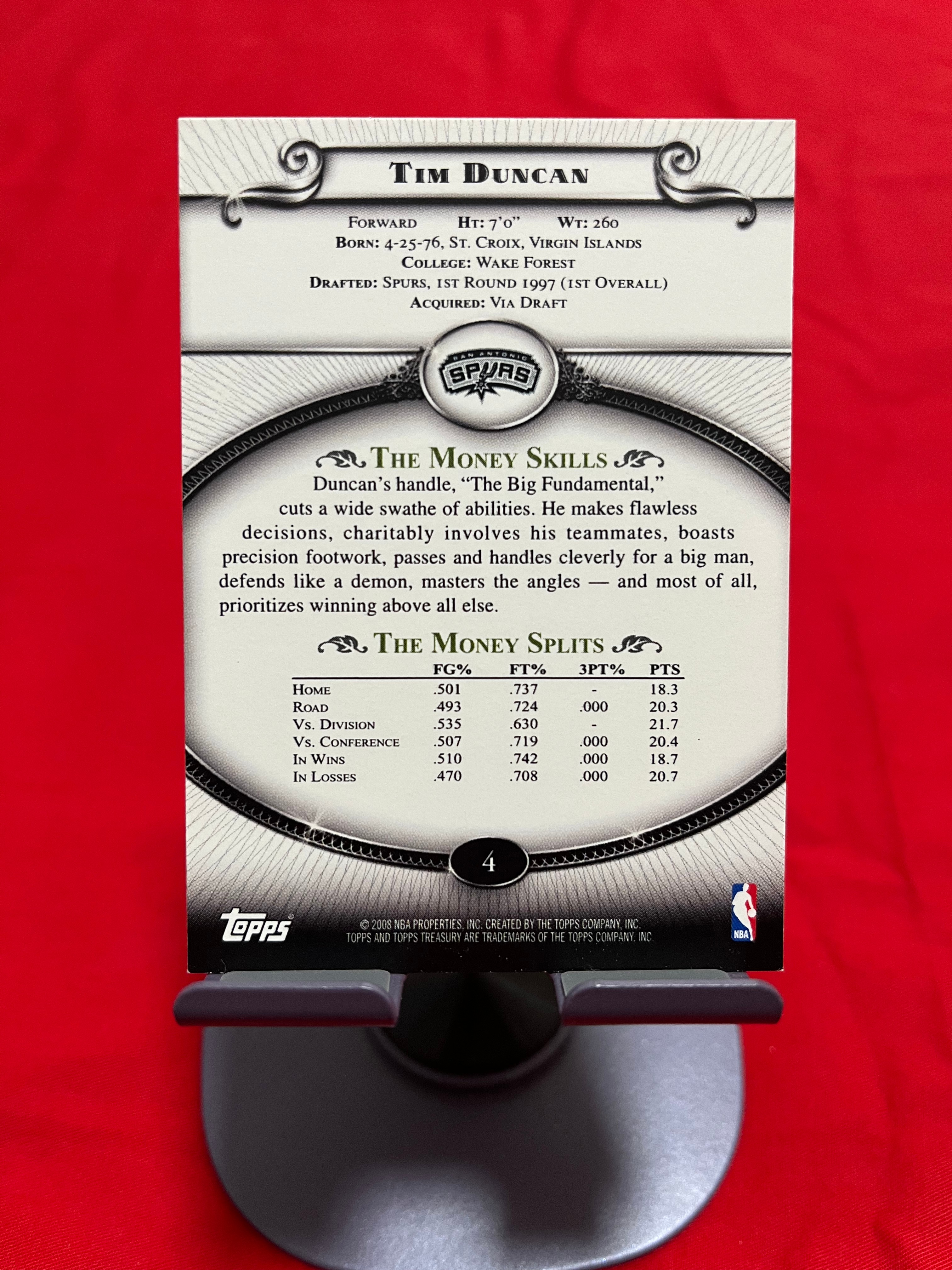 2008 Topps 老卡 老特 Tim Duncan 蒂姆 邓肯 石佛 马刺【经典设计 BASE BALL TOPPS TREASURY】【边角瑕疵如图 介意勿拍】#1100