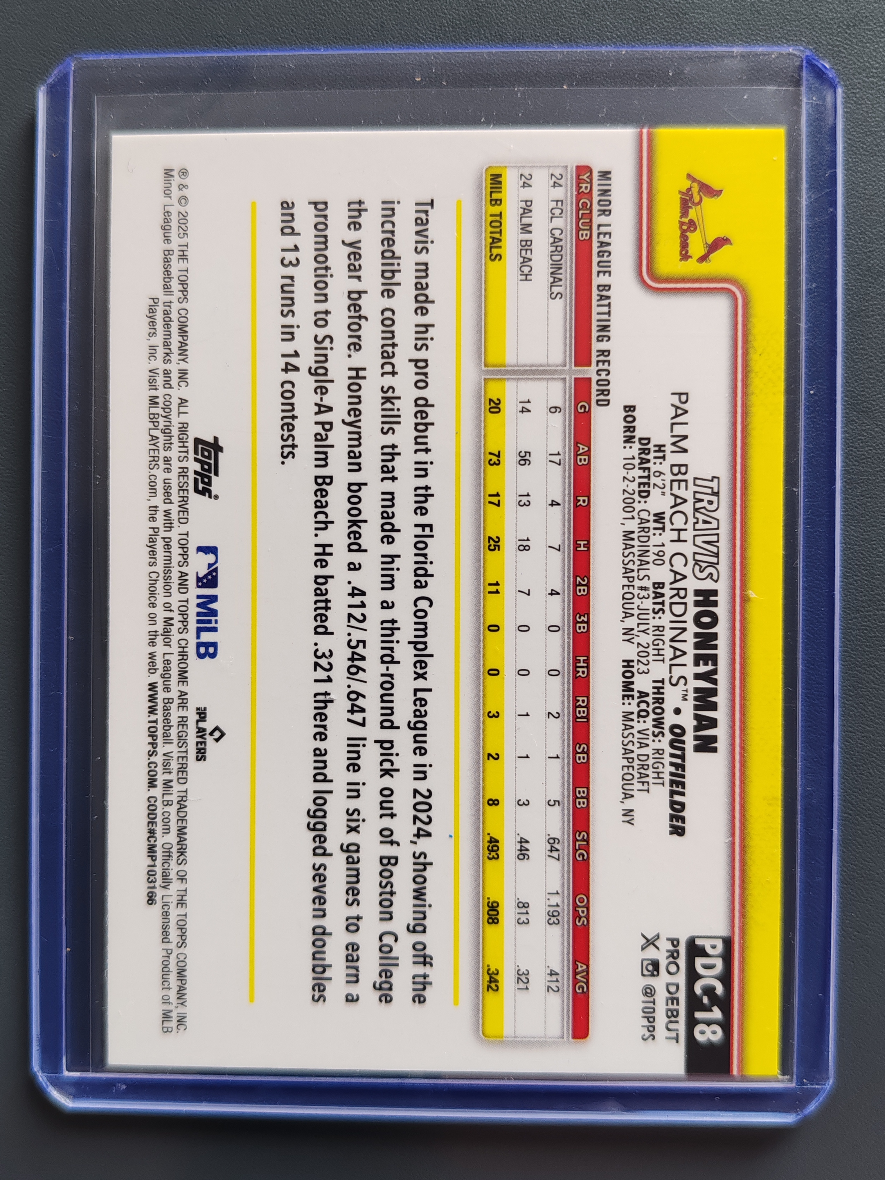 2025 Topps Pro Debut Travis Honeyman 银棋盘折!【9527】