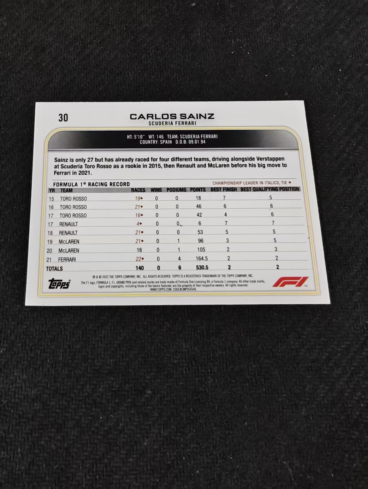2022 Topps Chrome F1 Carlos Sainz 卡洛斯 塞恩斯 法拉利 划痕 边角瑕疵 @30