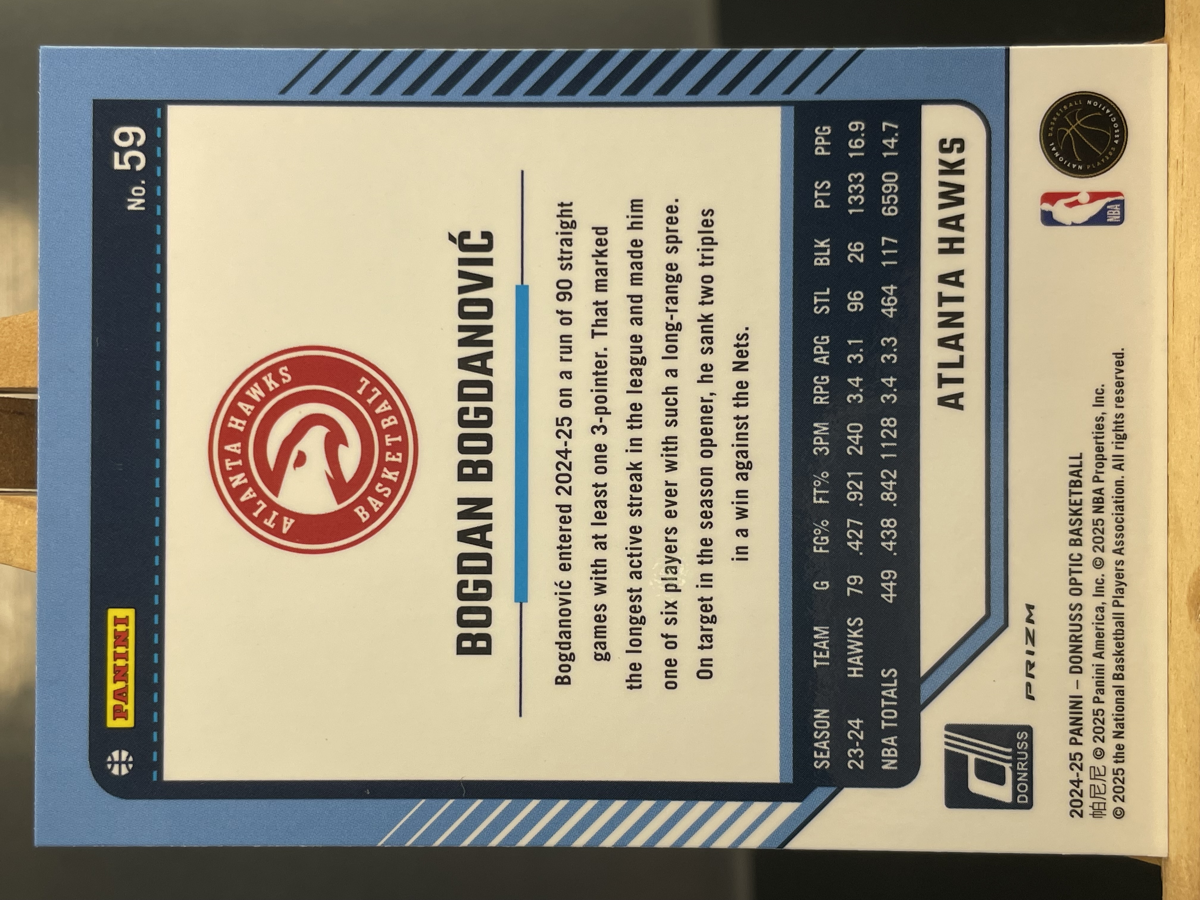 (A10) 2024-25 PANINI OPTIC 银折 博扬 博格达诺维奇 老鹰 实卡好看 收藏凑套必备 卡品如图 !!!