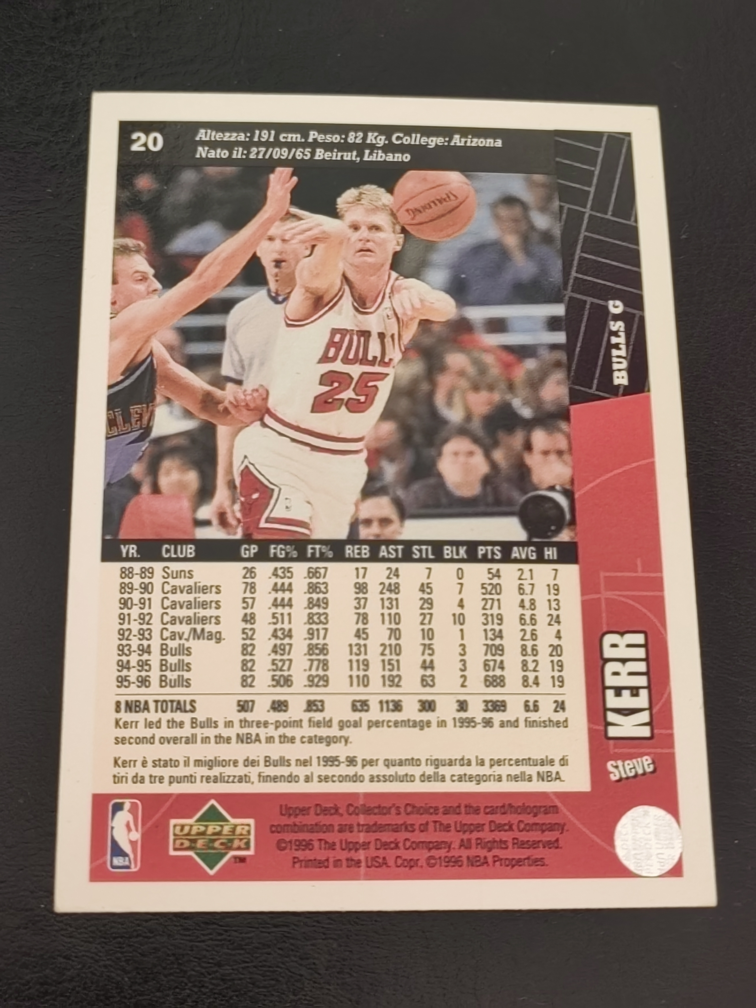 1996 Upper Deck COLLECTOR'S CHOICE Steve Kerr 收藏家之选 史蒂夫·科尔 骑士 公牛 马刺 开拓者 魔术 收藏 篮 凑套 白边白角 不保卡品 卡品如图