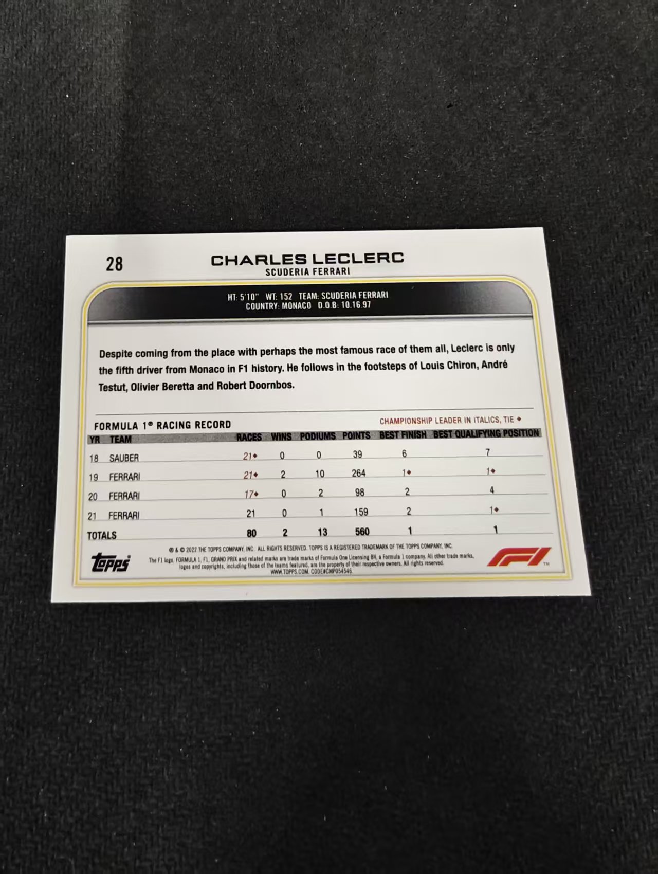 2022 Topps F1 Charles Leclerc 法拉利 夏尔 勒克莱尔 划痕 边角瑕疵@28