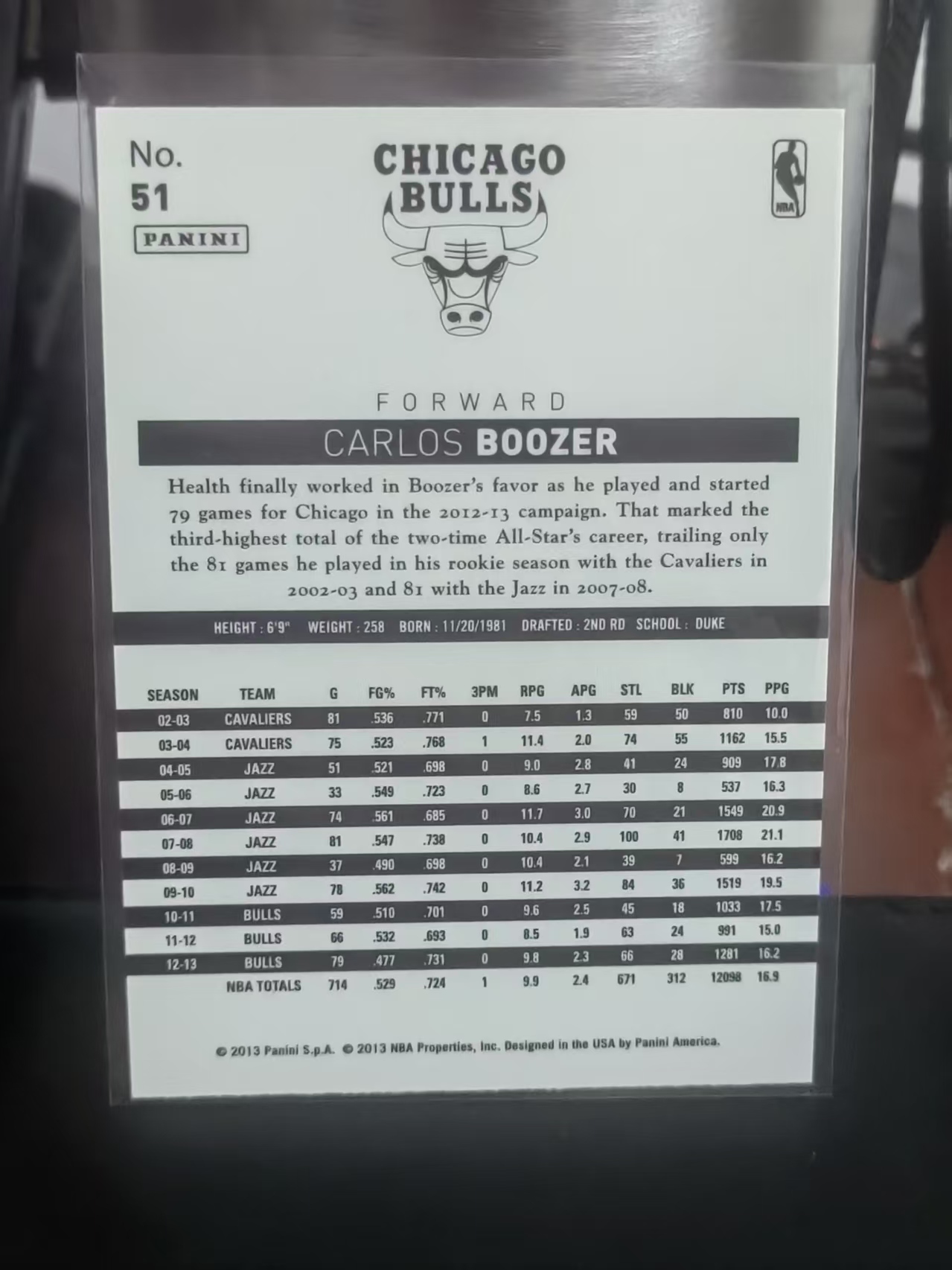 2013 Panini S.p.A Carlos Boozer 卡洛斯 布泽尔 公牛 篮 白边白角 不保卡品 卡品如图