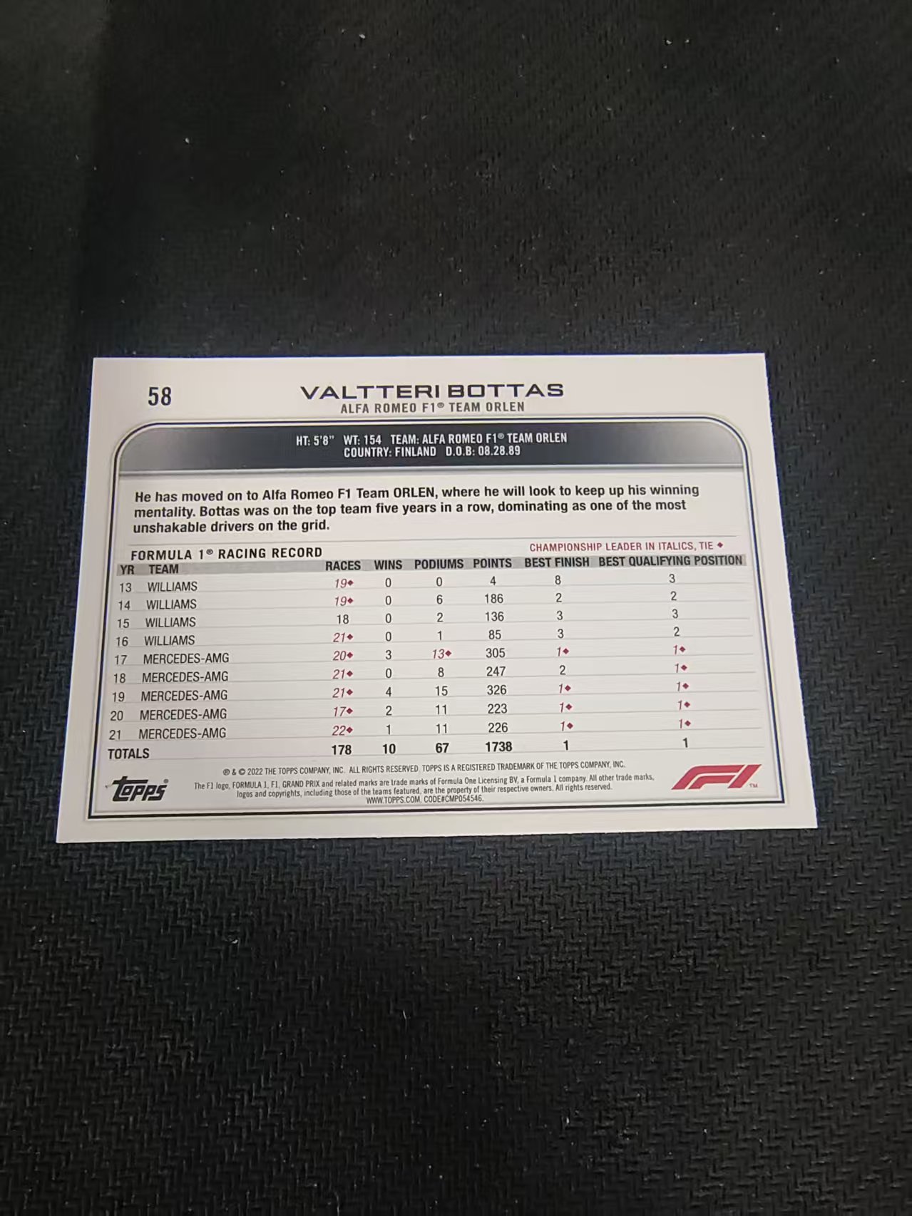 【汽水拍卖】2022 Topps Chrome F1 Valtteri Bottas 瓦尔特里 博塔斯 阿尔法罗密欧车队 划痕 边角瑕疵 @58