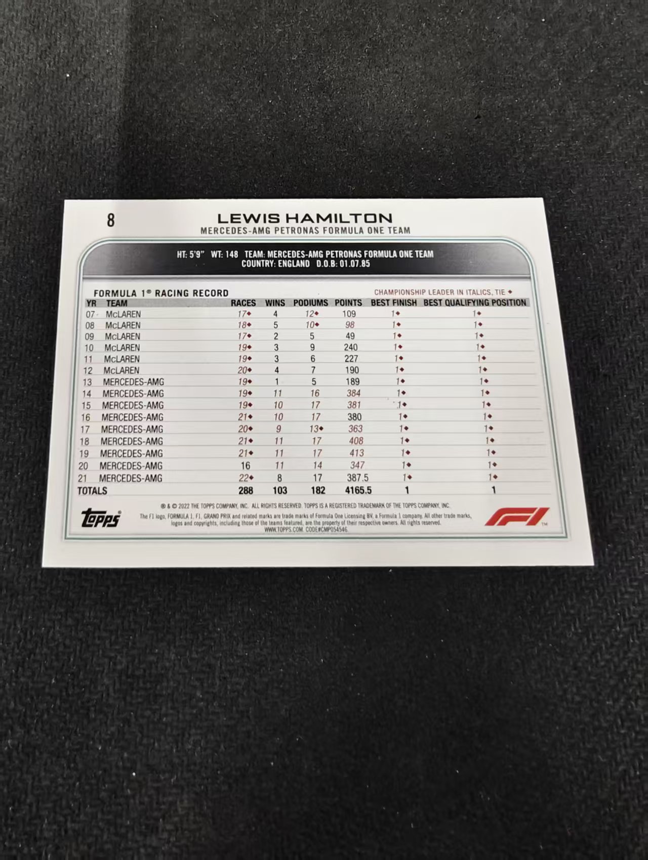2022 Topps Chrome F1 Lewis Hamilton 刘易斯 汉密尔顿 AMG梅赛德斯奔驰 划痕 边角瑕疵 @8