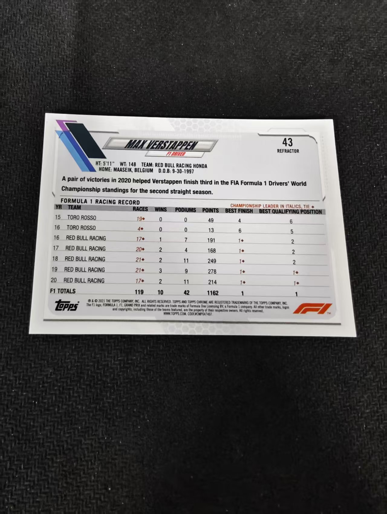 2021 Topps Chrome Max Verstappen F1 维斯塔潘 红牛 银折 划痕 边角瑕疵 #43