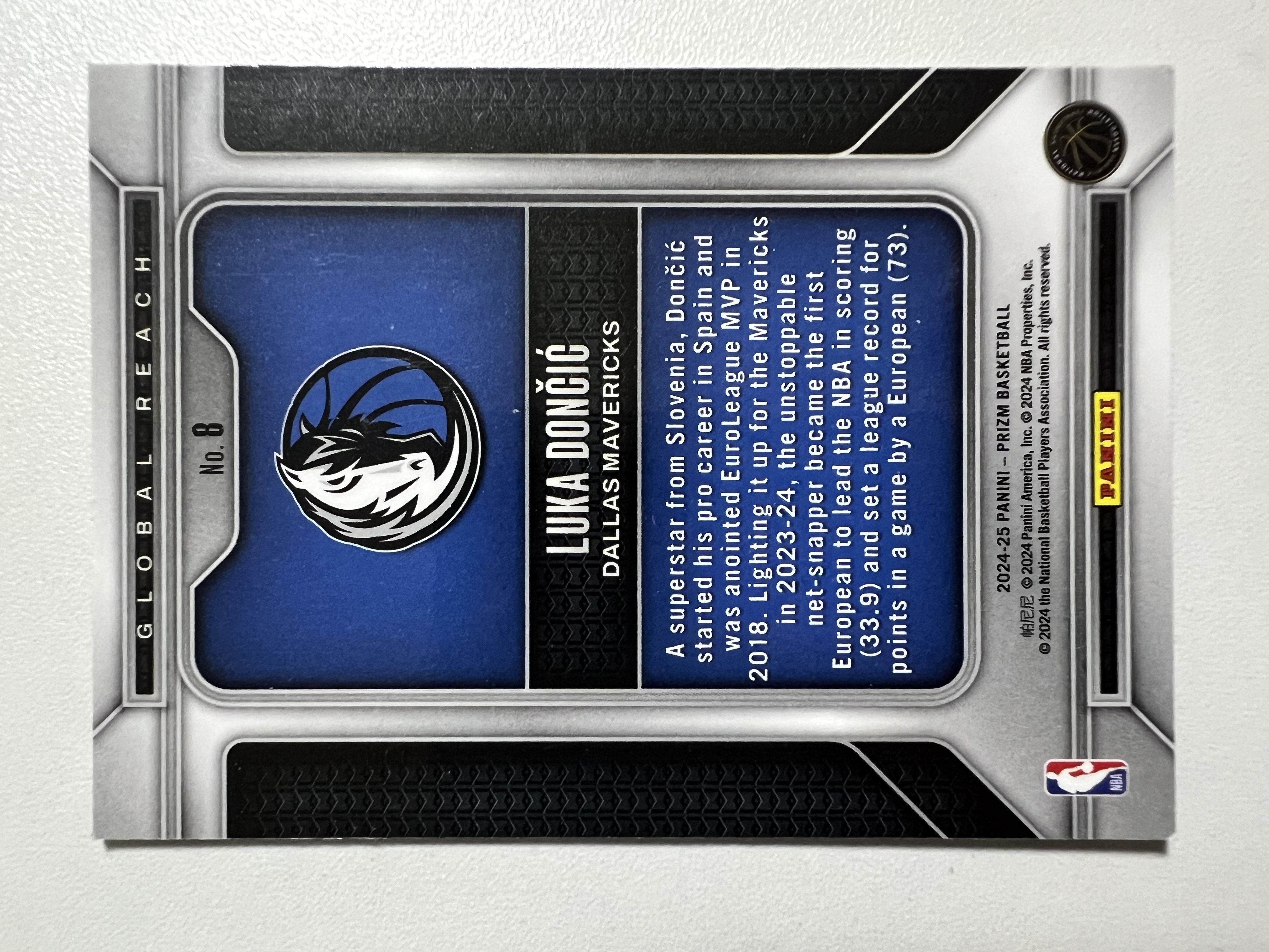 2024-25 Panini Prizm Luka Doncic 卢卡东契奇 独行侠 崇高 (QYANG-A04)收藏凑套 卡品如图 免费代拍
