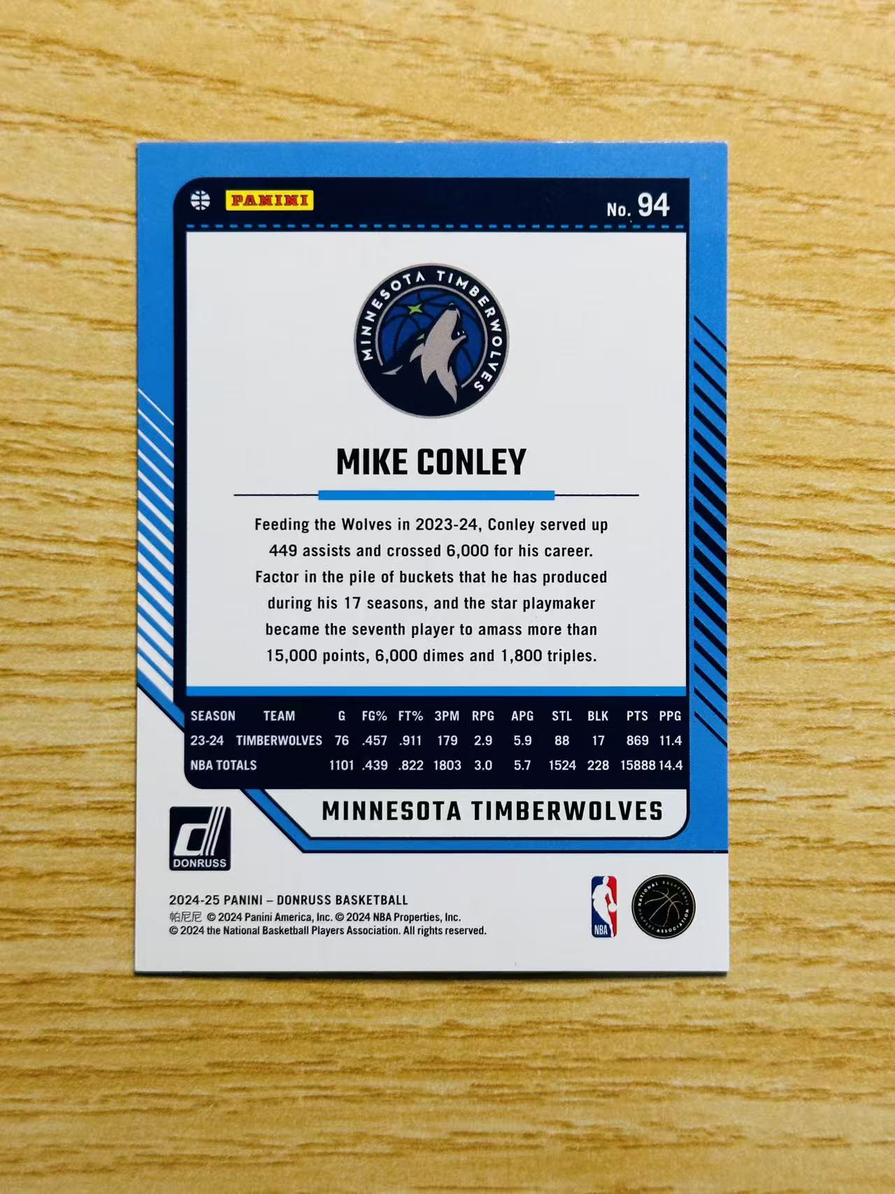 2024-25 Panini Donruss Mike Conley 嘿嘿代卖 杜蕾斯 迈克 康利 银风车折 125编 森林狼 收藏必备
