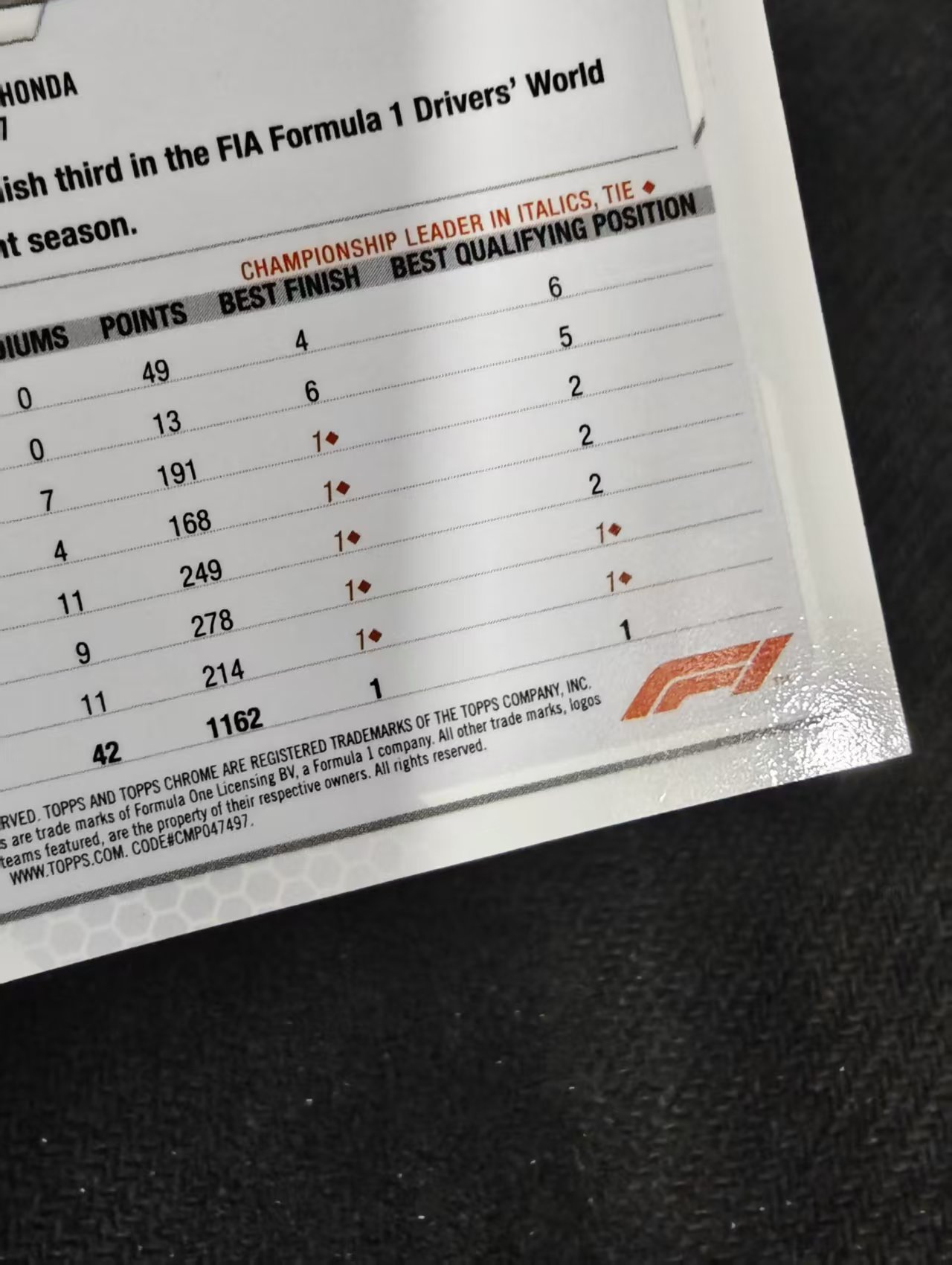 2021 Topps Chrome Max Verstappen F1 维斯塔潘 红牛 银折 划痕 边角瑕疵 #43
