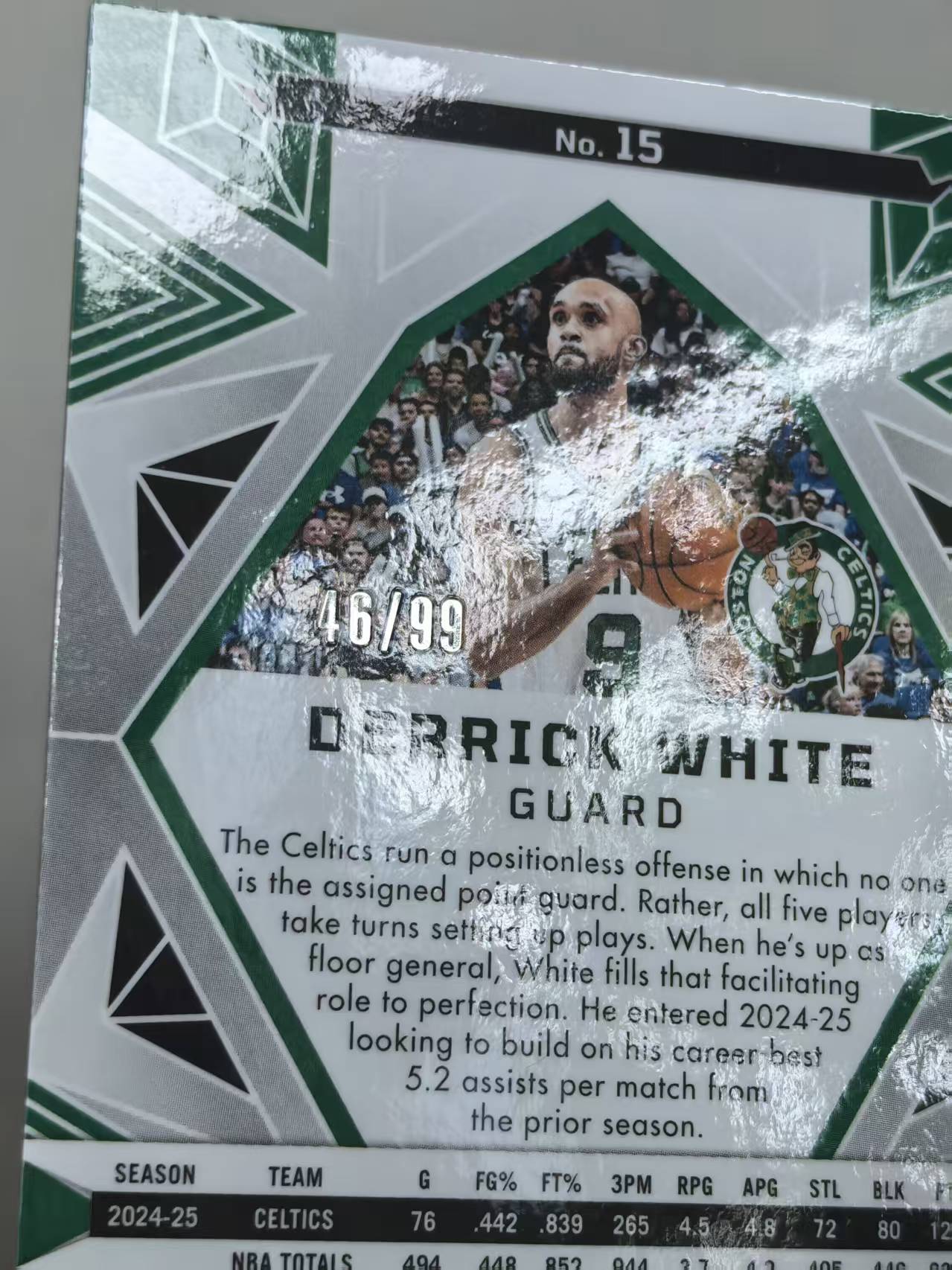 2024-25 Panini Obsidian Derrick White #15 99编 凯尔特人 折射 【黑魔苏】