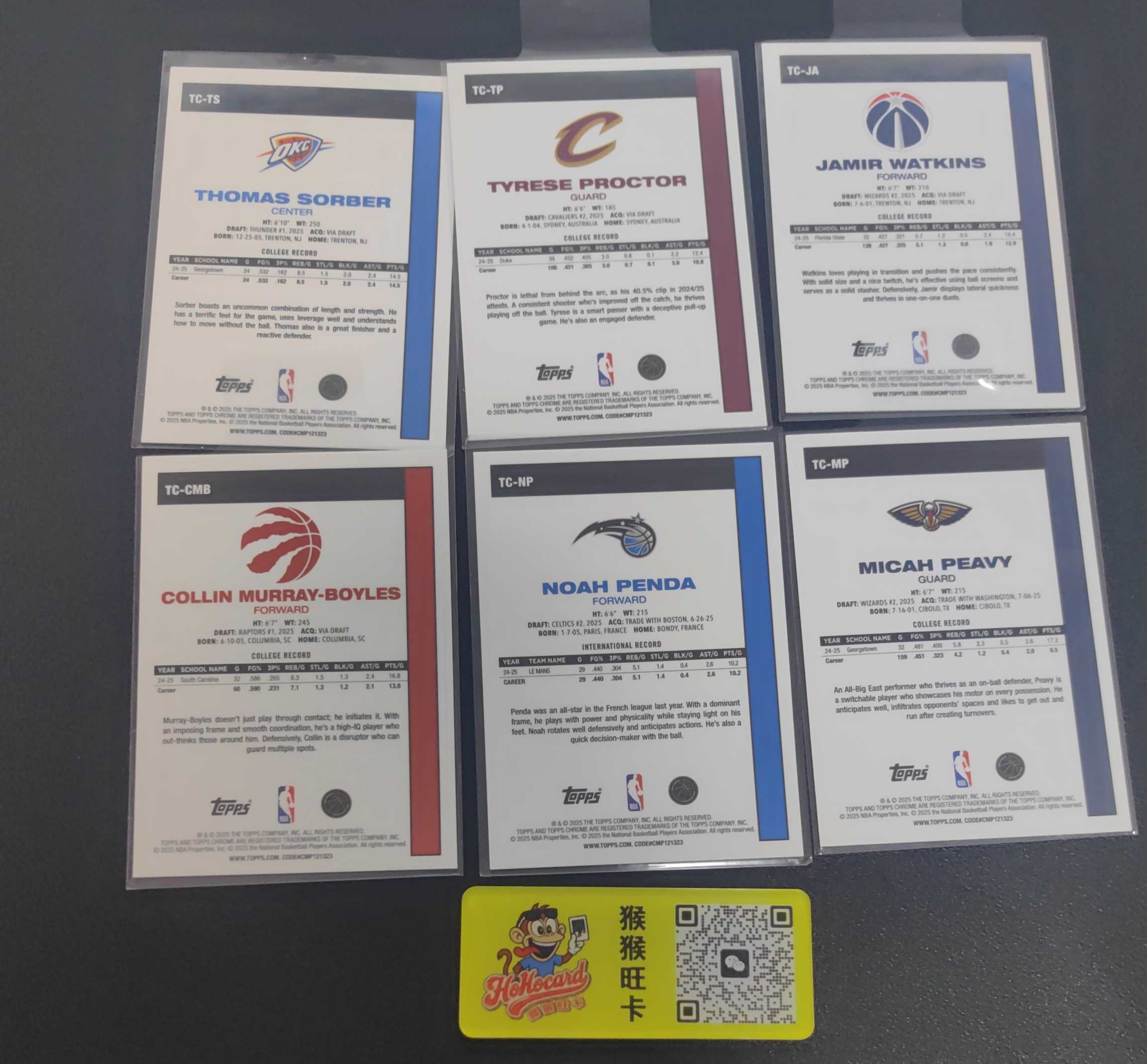 2025 Topps Flagship Thomas Sorber RC 【猴猴旺卡】25赛季 克利夫兰骑士队 里斯·普罗克特 托马斯·索伯 Mojo折 卡品如图 接代拍19a【龙】