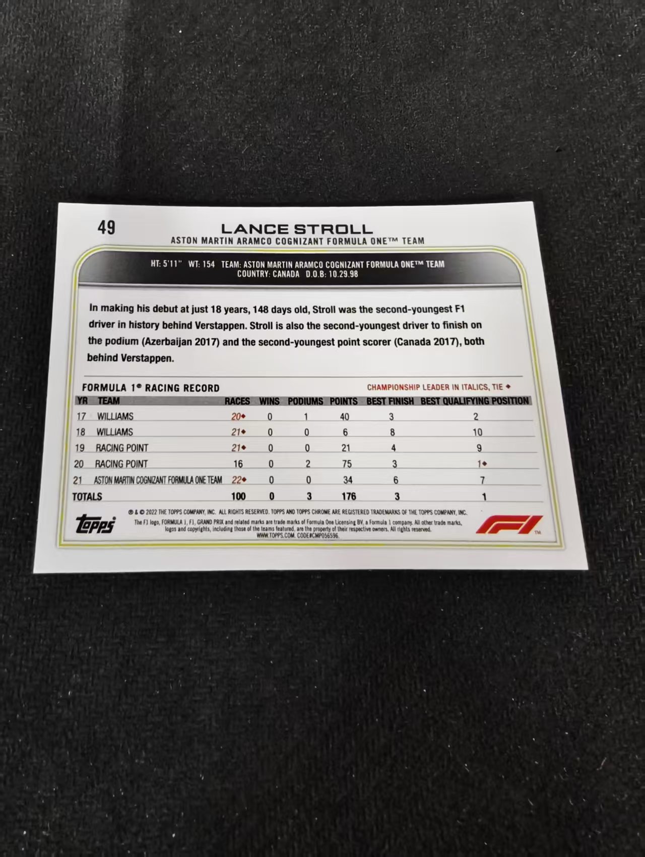 2022 Topps Chrome F1 Lance Stroll 兰斯 斯特罗尔 阿斯顿马丁 划痕 边角瑕疵 #49