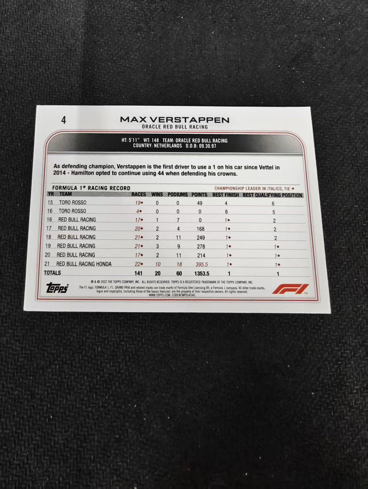 2022 Topps Chrome F1 Max Verstappen 维斯塔潘 红牛 划痕 边角瑕疵 @4