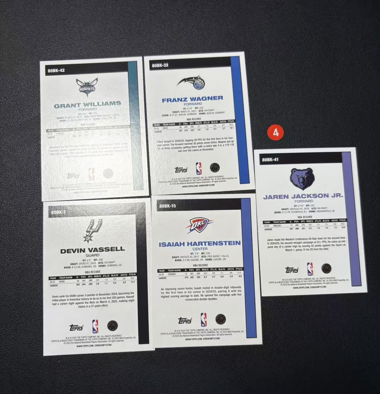 2025 Topps Flagship 5张 打包 小贾伦杰克逊 瓦塞尔 瓦格纳 等 45周年 复古 微瑕 卡品如图 专收必备 N2