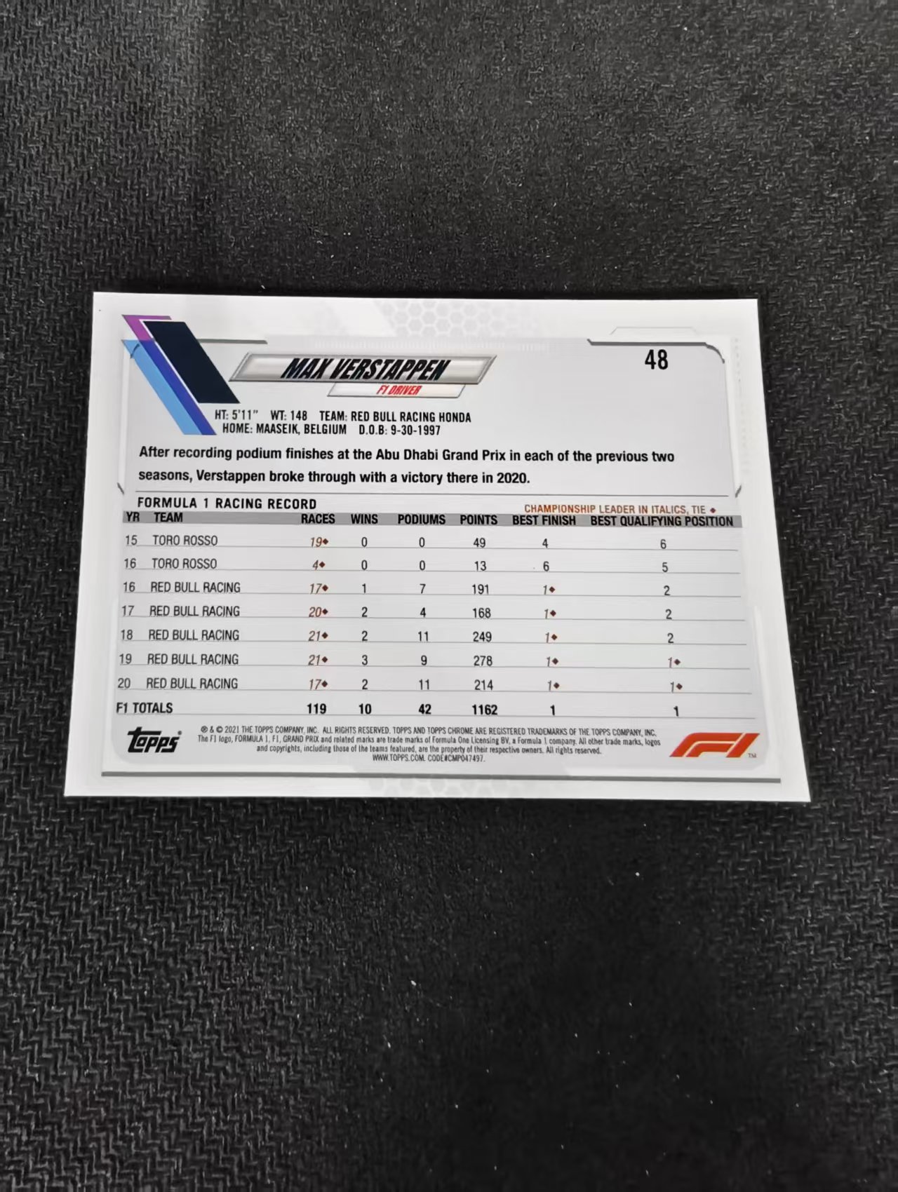 2021 Topps Chrome Max Verstappen F1 维斯塔潘 红牛 划痕 边角瑕疵 #48