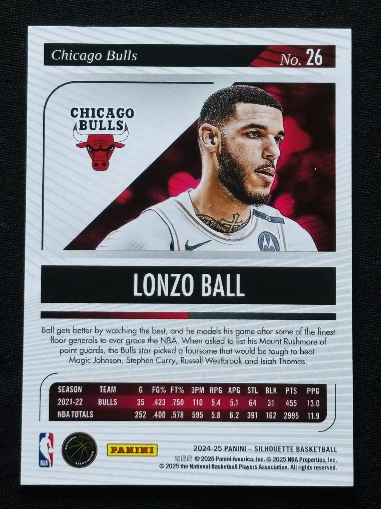 2024-25 Panini Silhouette Lonzo Ball 剪影 公牛 大球 朗佐 鲍尔 25编 base 不累计