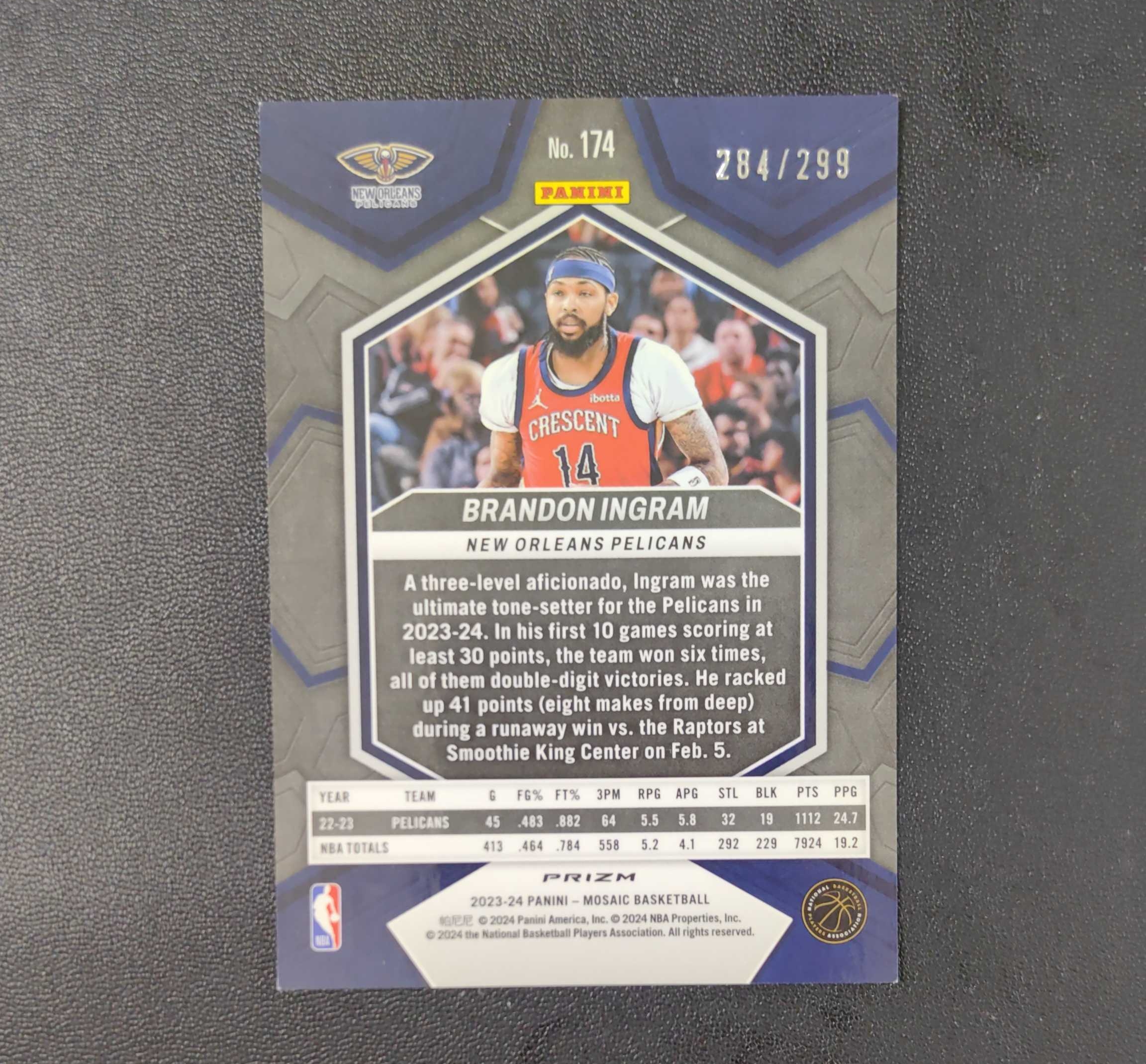 2023-24 Panini Mosaic Brandon Ingram 布兰登 英格拉姆 马赛克 红水波纹折 299编 鹈鹕队 东契奇 sga 库里 文班亚马 詹姆斯 多张再拍