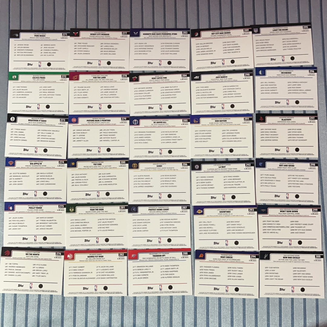 2025 Topps flagship Asa Newell RC 维克托 文班亚马 斯蒂芬 库里 勒布朗 詹姆斯 凯里 欧文 30只球队 队照 一套 整套 卡品如图 收藏必备