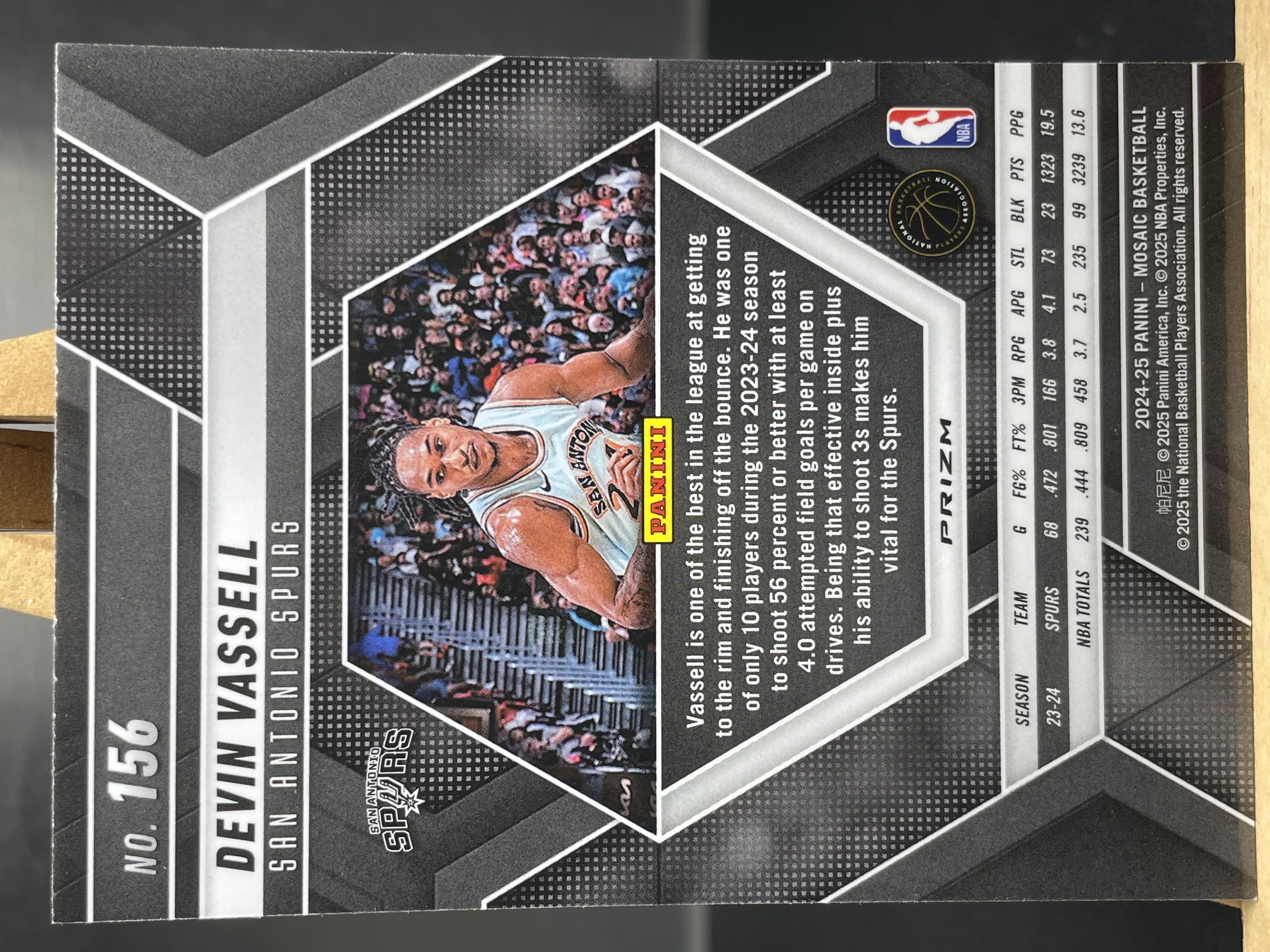 (B5) 2024-25 PANINI 马赛克系列 折射 德文 瓦塞尔 马刺 近期大热球星 收藏凑套必备 卡品如图 !!!