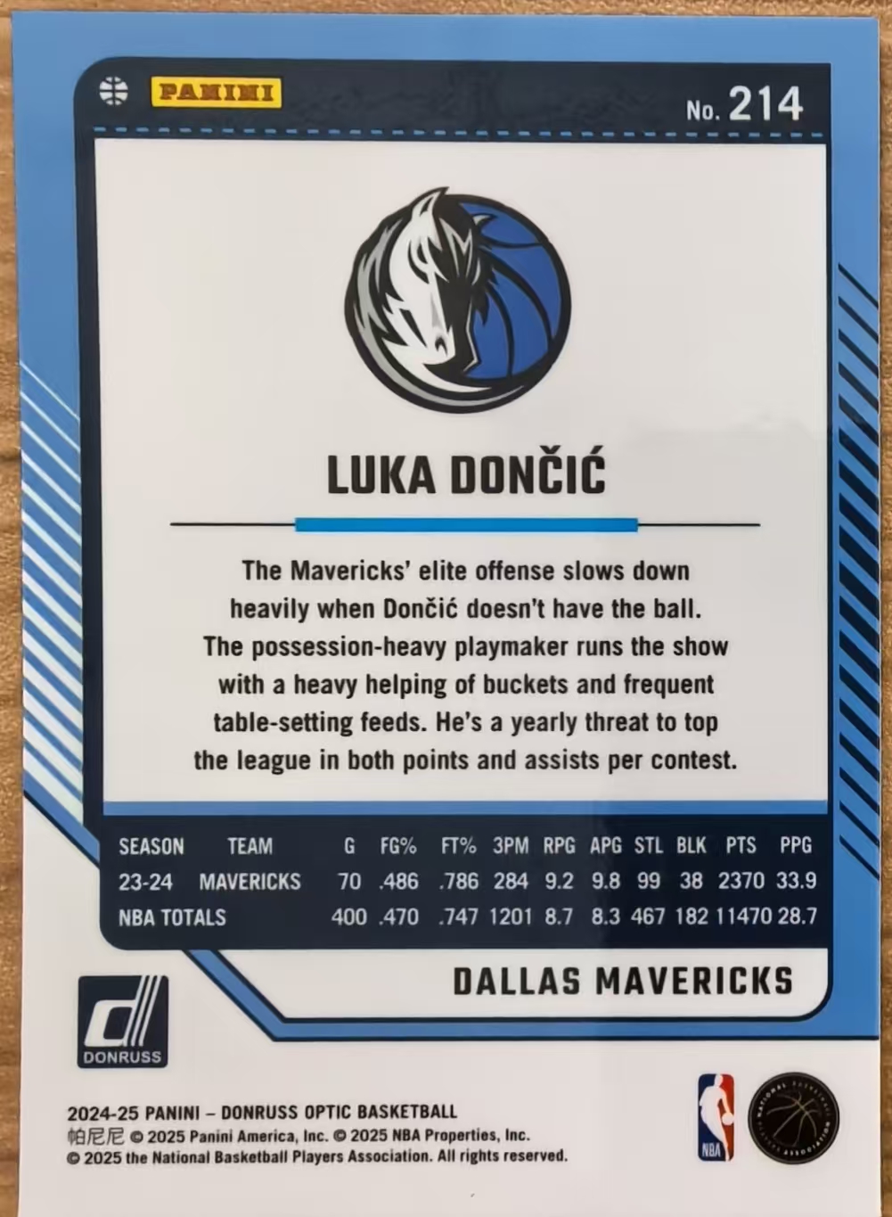 2024-25 Panini donruss optic Luka Doncic 卢卡 东契奇 77 卢卡 magic 独行侠 湖人 base 凑套