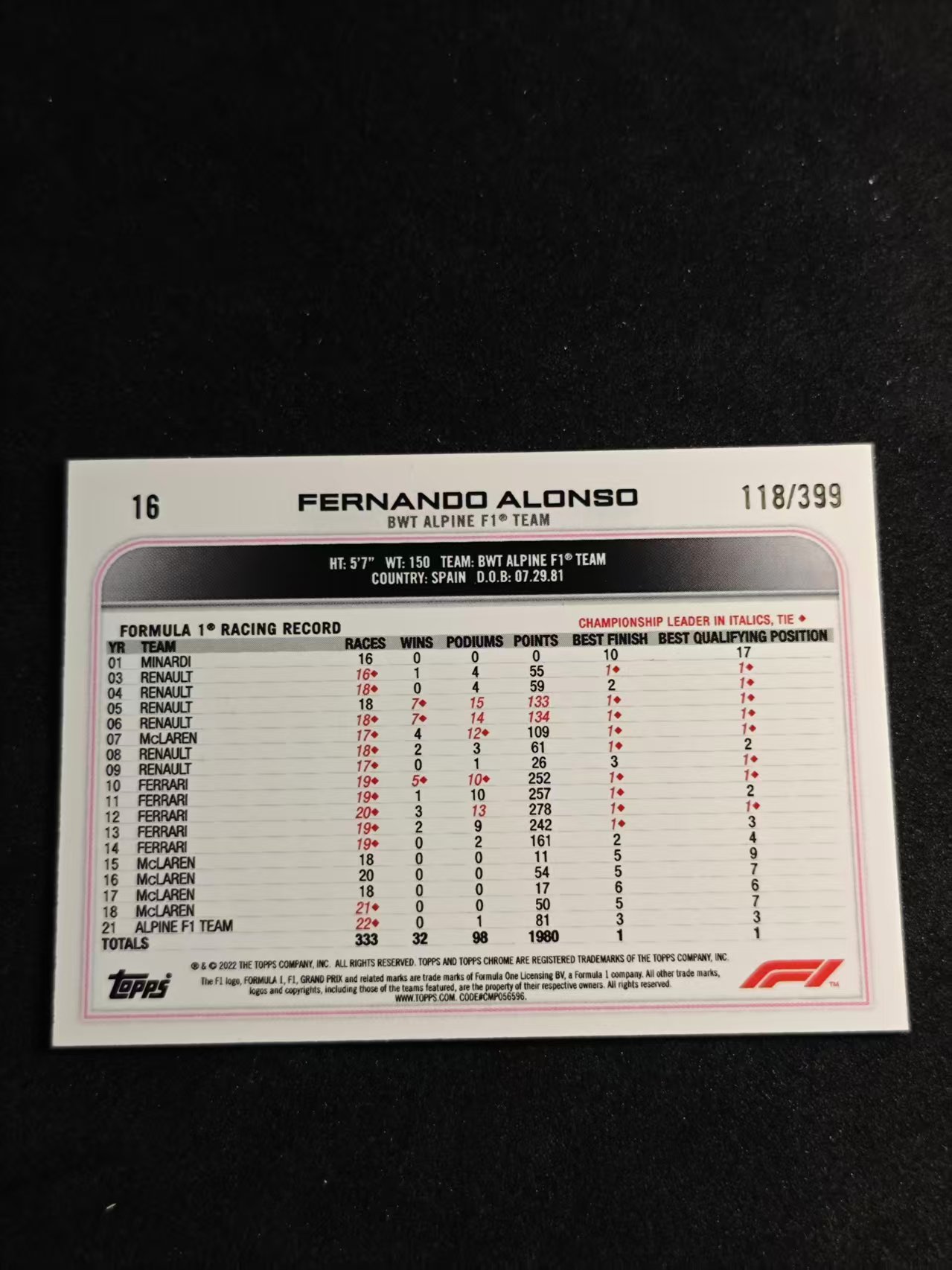 2022 Topps Topps Fernando Alonso 2022 F1 topps chrome 阿隆索 围场选图 118/399编 紫折 卡品如图