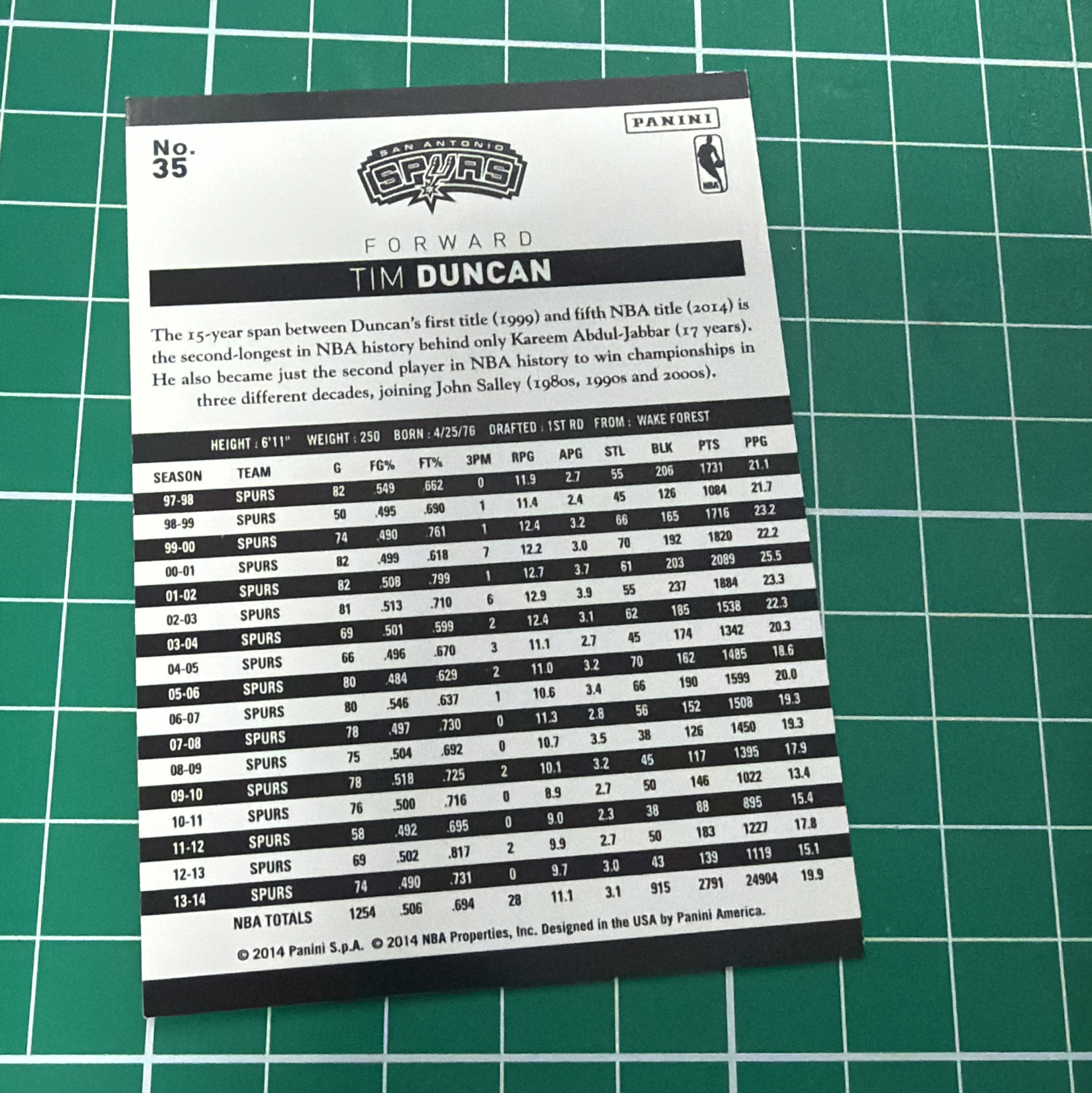 2014-15 Panini S.p.A Tim Duncan 中雅图/中亚图 蒂姆邓肯 石佛 老卡 绝版卡 稀有Base