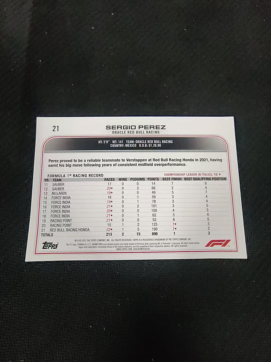 【汽水拍卖】2022 Topps Chrome F1 Sergio Perez 塞尔吉奥 佩雷兹 红牛车队 划痕 边角瑕疵 @21