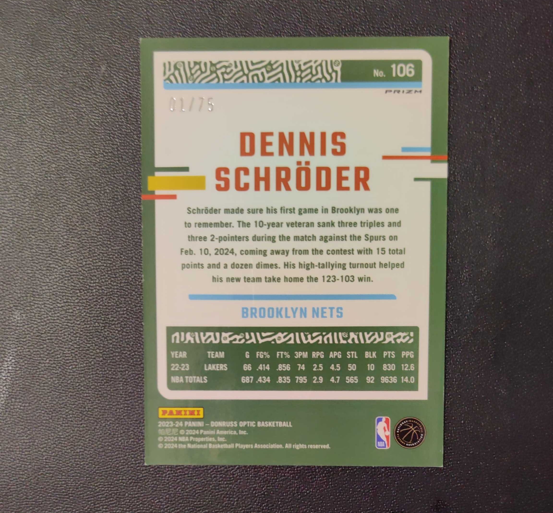 2024-25 Panini Optic Dennis Schroder 丹尼斯 施罗德 篮网 勇士 75编 首编 红碎闪折 东契奇 sga 库里 文班亚马 詹姆斯