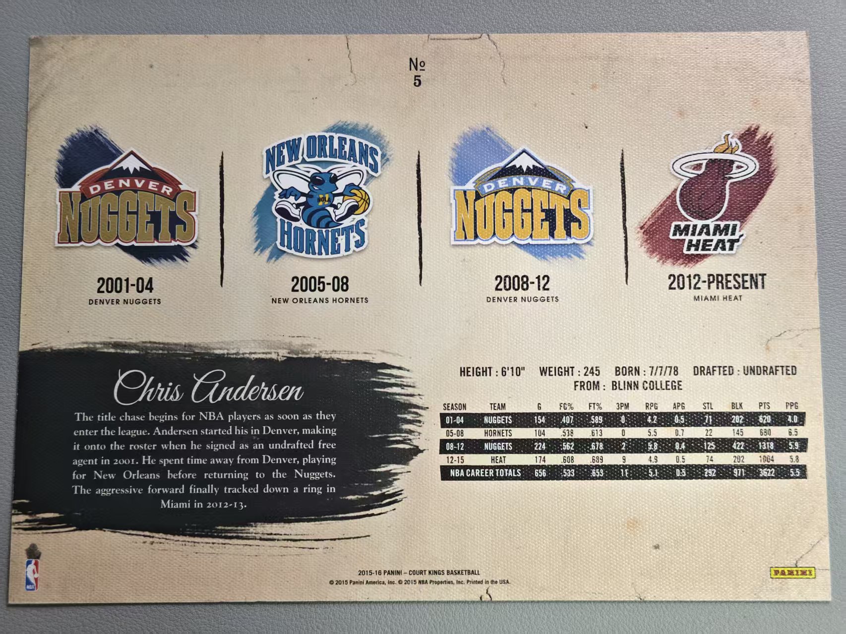 【阿泽代卖】2015-16 Panini Court Kings 油画 Chris Andersen 掘金 黄蜂 热火 克里斯 安德森 鸟人 前世今生 油画大卡 大尺寸卡 包卡夹 卡品如图 介意勿拍