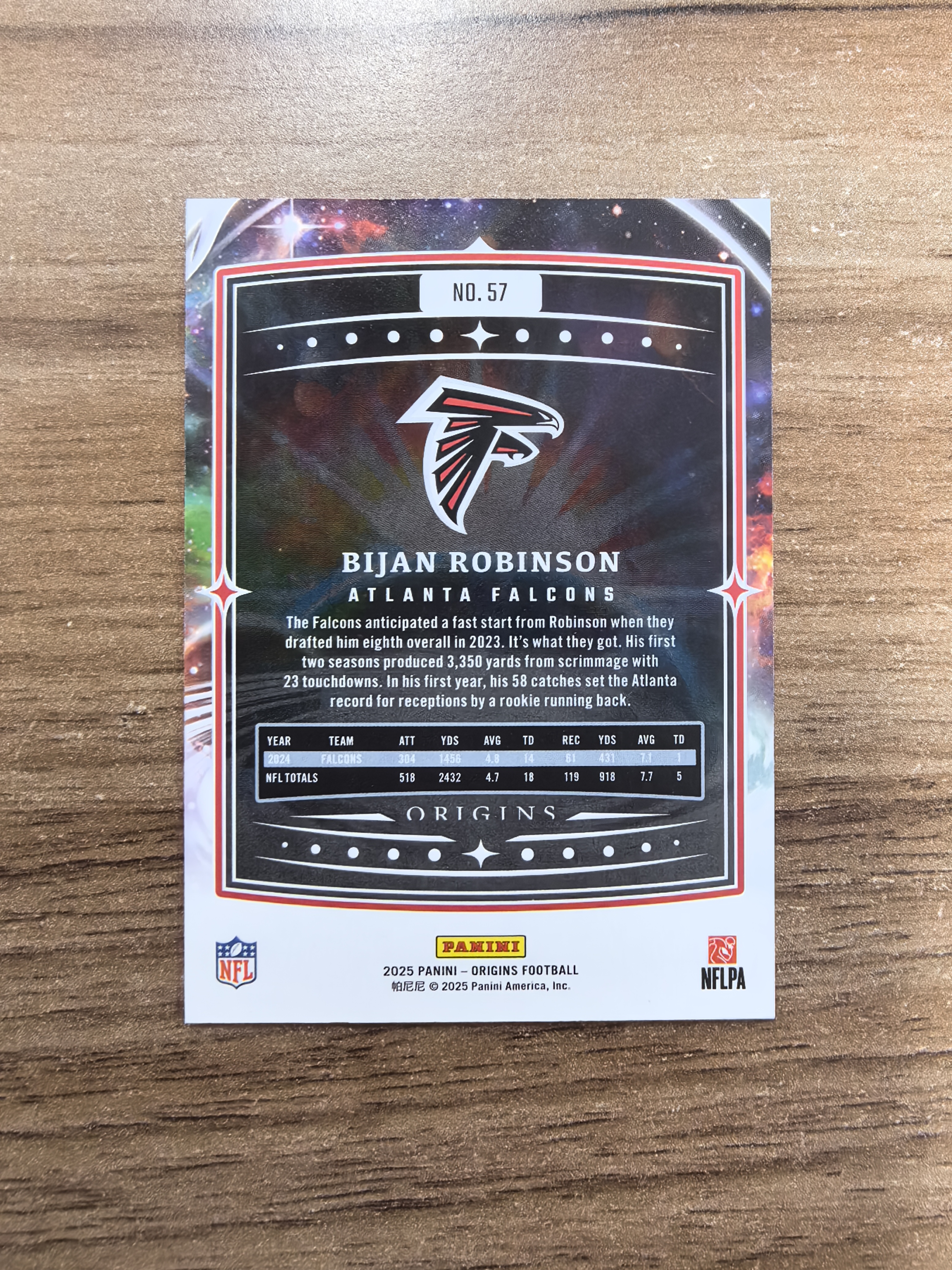 2025 Panini Origins Bijan Robinson 起源 橄榄球 亚特兰大猎鹰队 比詹罗宾逊 103/225编 实卡精美 卡品如图 收藏必入 流浪