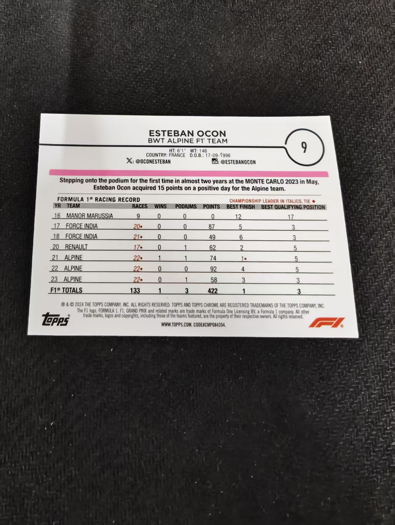 2024 Topps Chrome F1 Esteban Ocon 埃斯特班 奥康 阿尔派车队 划痕 边角瑕疵 #9