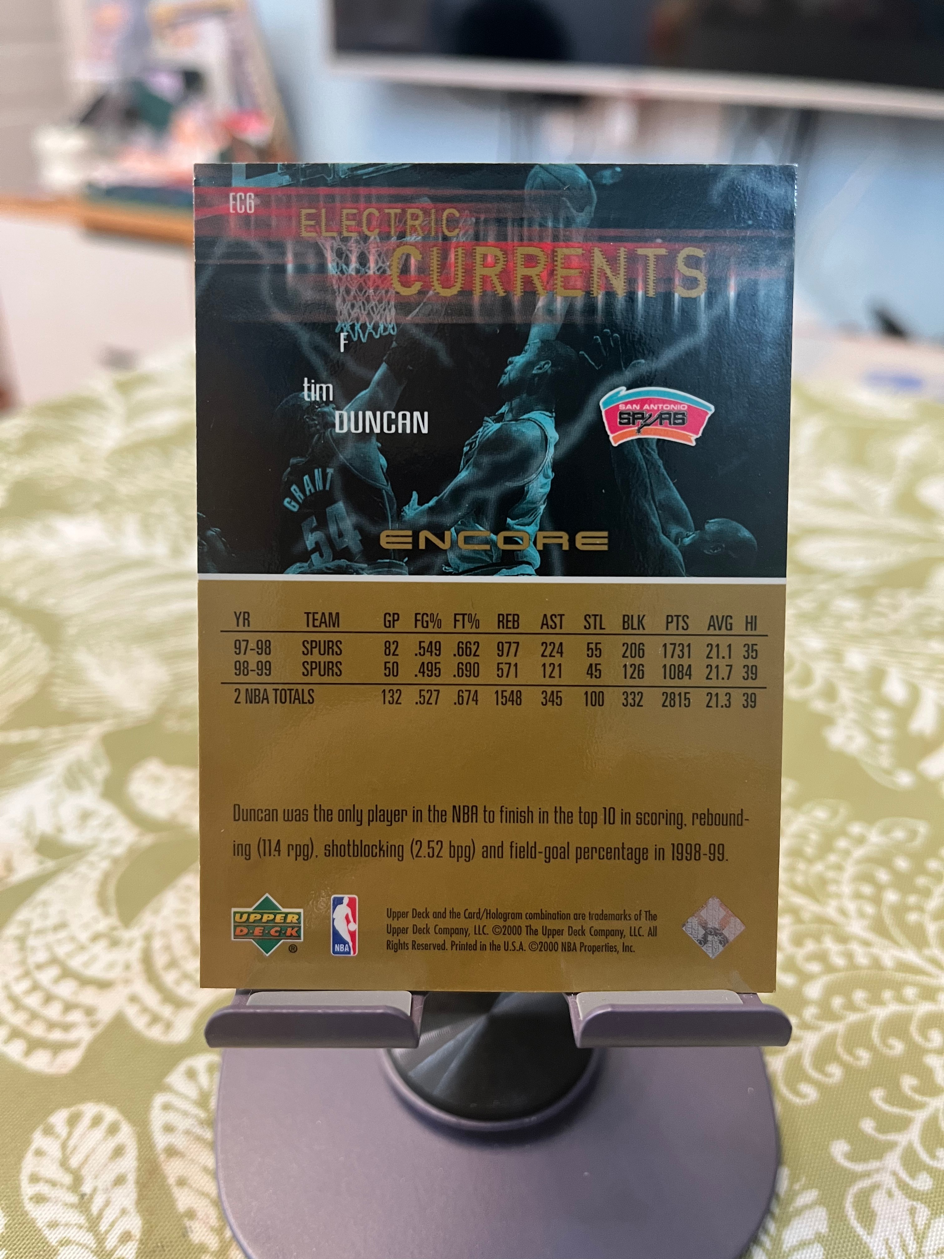 2000 Upper Deck 老卡 老特 Tim Duncan 蒂姆 邓肯 石佛 马刺【折射 电流 闪电背景 ELECTRIC CURRENTS】【边角瑕疵如图 介意勿拍】#1046