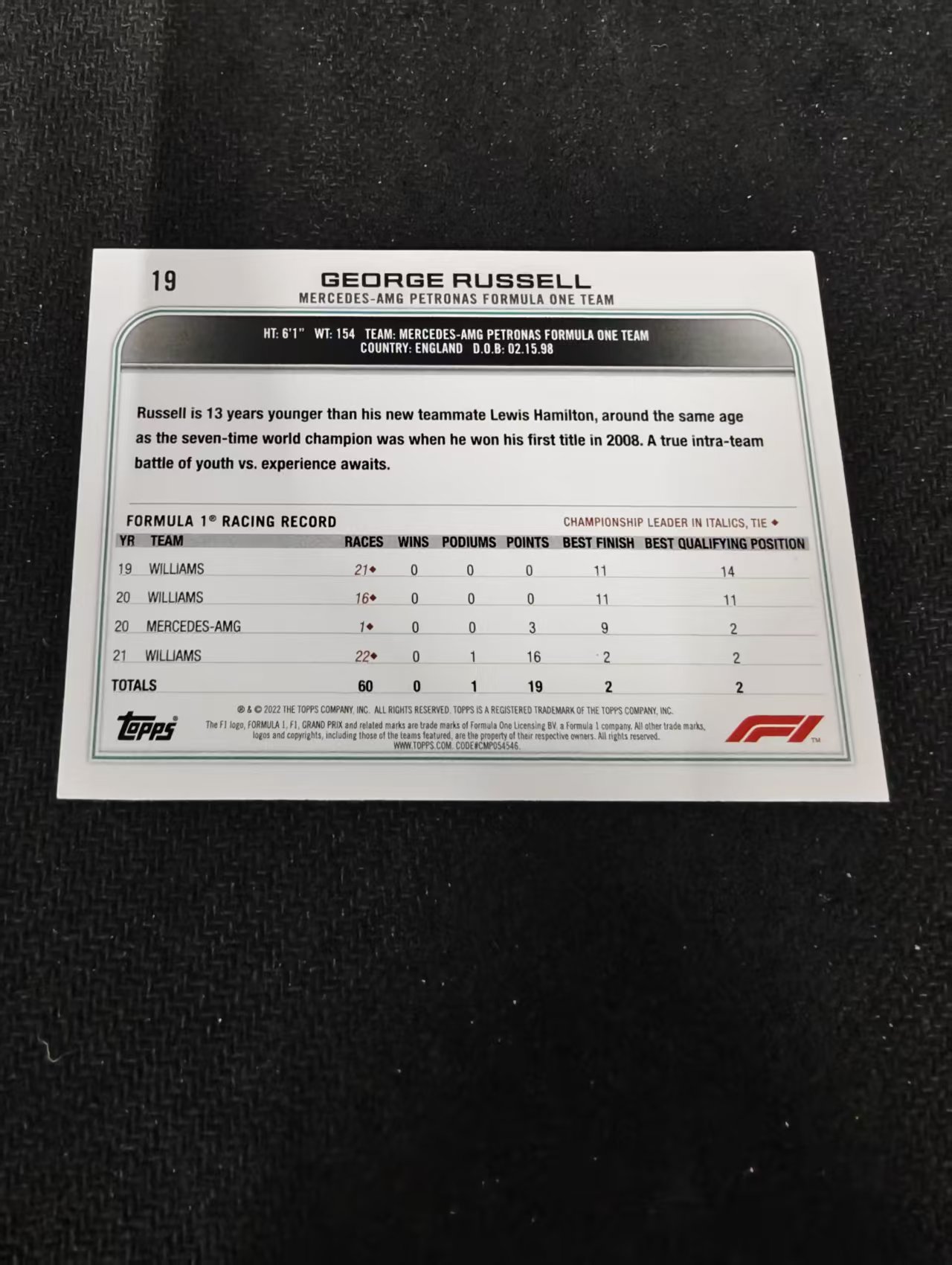 2022 Topps Chrome F1 George Russell 乔治 拉塞尔 梅奔 划痕 边角瑕疵@19