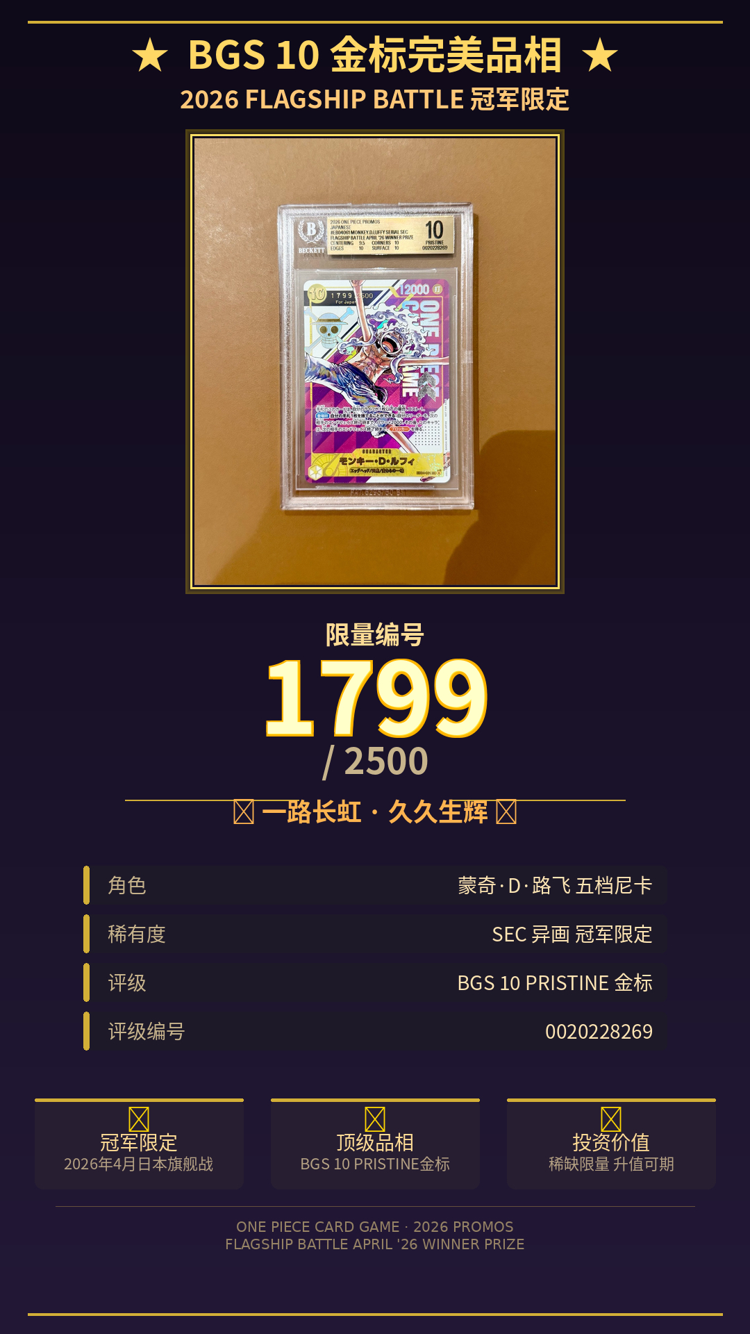 2026 ONE PIECE TCG EB04-061 Luffy ja 海贼王 日版 异画 蒙奇•D•路飞 BGS10金标 尼卡路飞 旗舰赛奖卡 1799/2500编 一起久久超级靓号【未来拍卖】