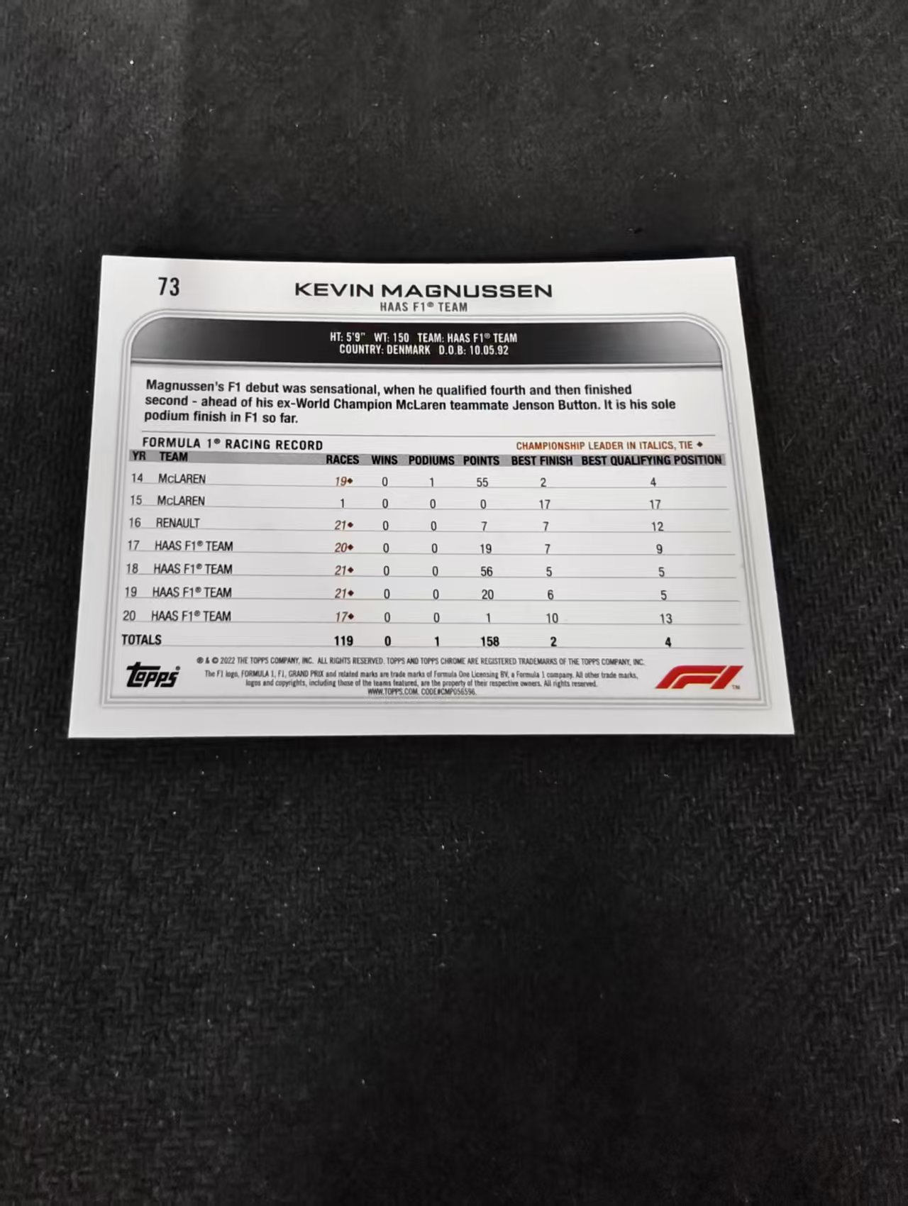 2022 Topps Chrome F1 Kevin Magnussen 凯文 马格努森 哈斯 划痕 边角瑕疵#73