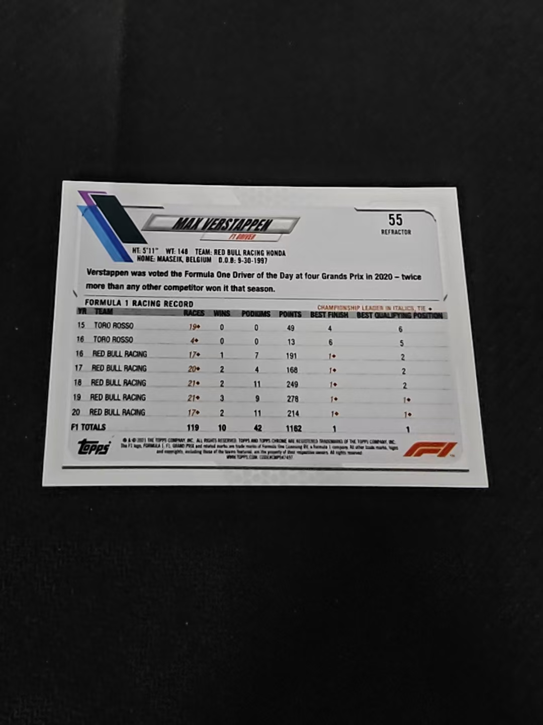 2021 Topps Chrome Max Verstappen F1 维斯塔潘 红牛 银折 划痕 边角瑕疵 #55