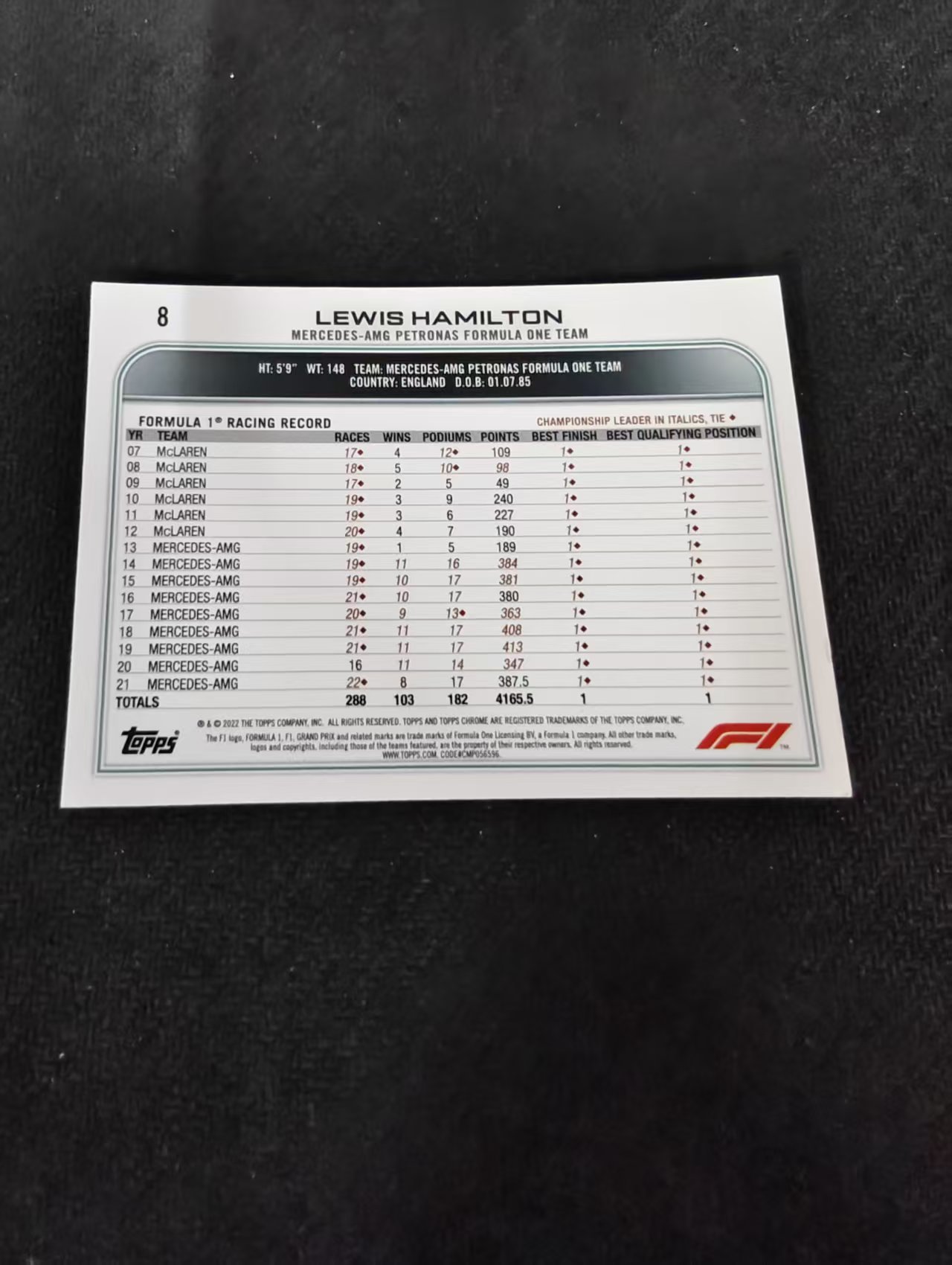 2022 Topps Chrome F1 Lewis Hamilton 刘易斯 汉密尔顿 AMG梅赛德斯奔驰 划痕 边角瑕疵 #8
