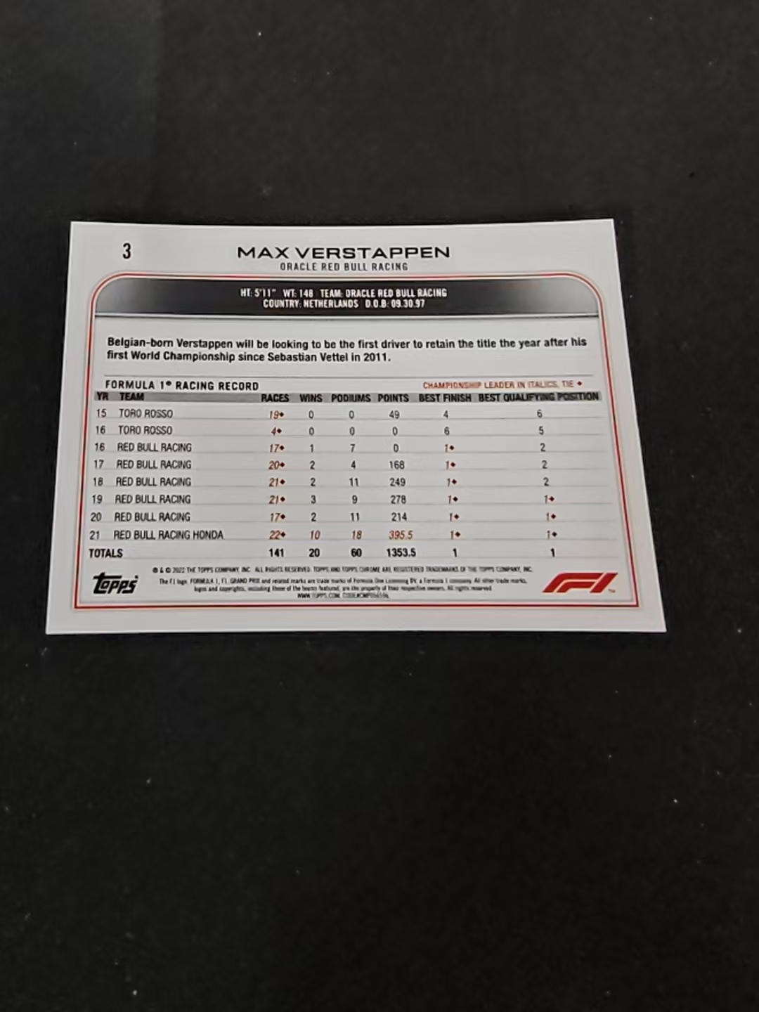 2022 Topps Chrome F1 Max Verstappen 维斯塔潘 红牛 划痕 边角瑕疵 #3