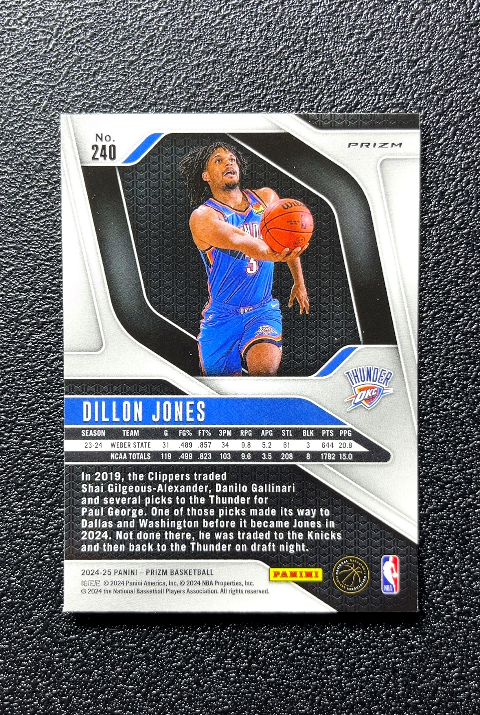 【小白1%代卖】2024-25 Panini Prizm Rookie RC Card 新秀卡 Dillon Jones 狄龙·琼斯 银折 折射 新秀 RC 卡品如图 高价值 #240 0712