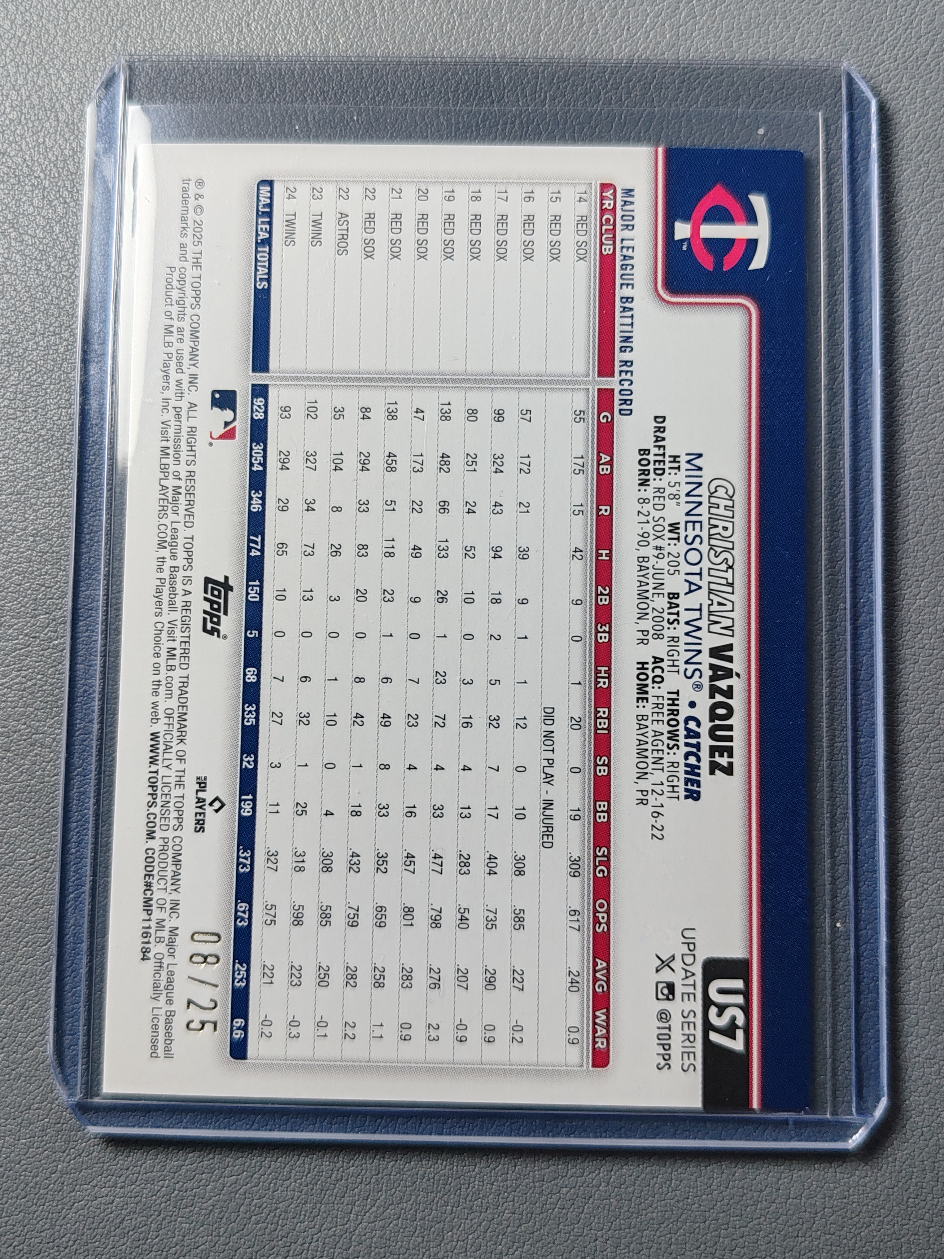 2025 Topps Update Christian Vazquez 25编!橙折!低编!【Pocky】