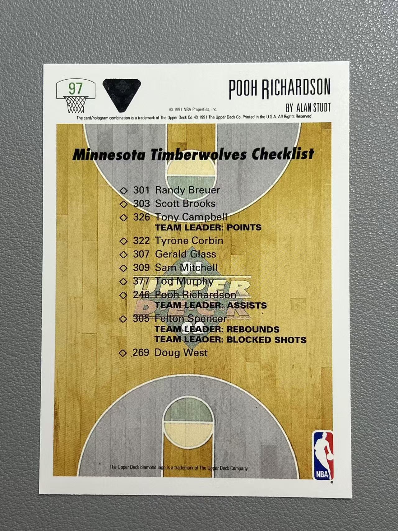 【阿泽代卖】1991 Upper Deck Ud Pooh Richardson 普尔 理查德森 UD 老卡 重影 油画 特卡 卡品如图 介意勿拍-郑总