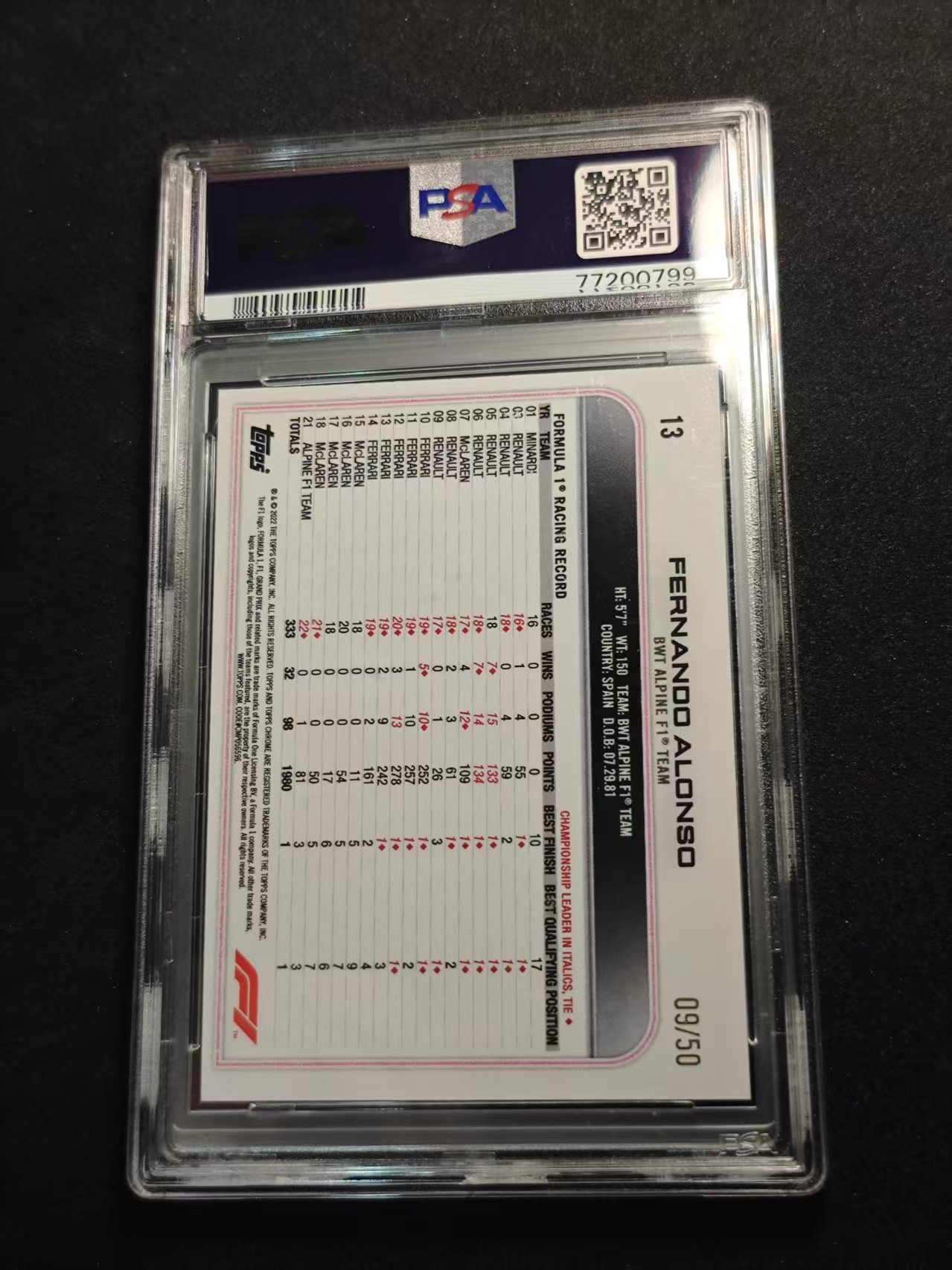 2022 Topps Chrome Fernando Alonso F1Chrome系列 马丁 阿隆索 金格子折 09/50编 PSA9