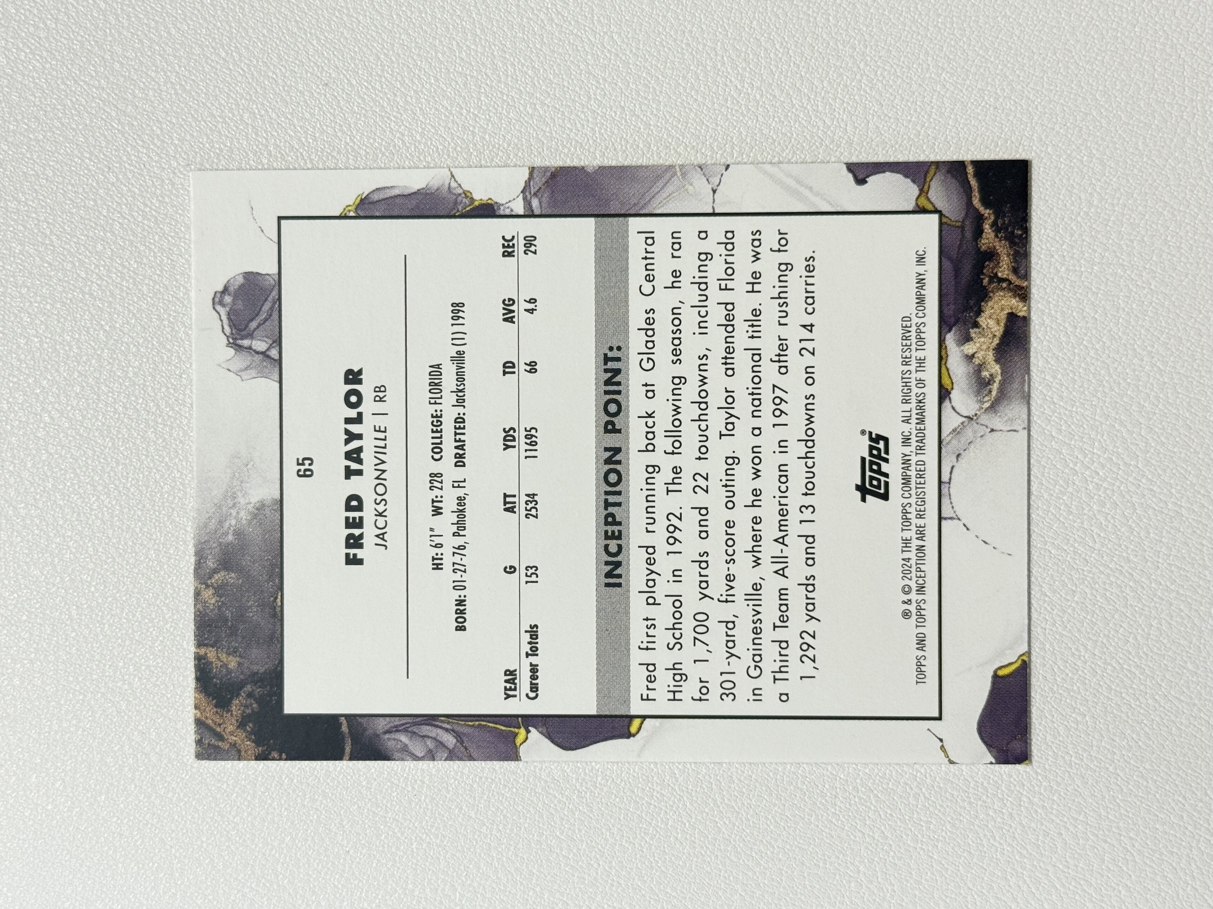 【天秤座拍卖大比例预付】2024 Topps Inception 橄榄球 盗梦空间 NFL Fred Taylor 弗雷德 泰勒 紫折 125编 收藏必备※Max