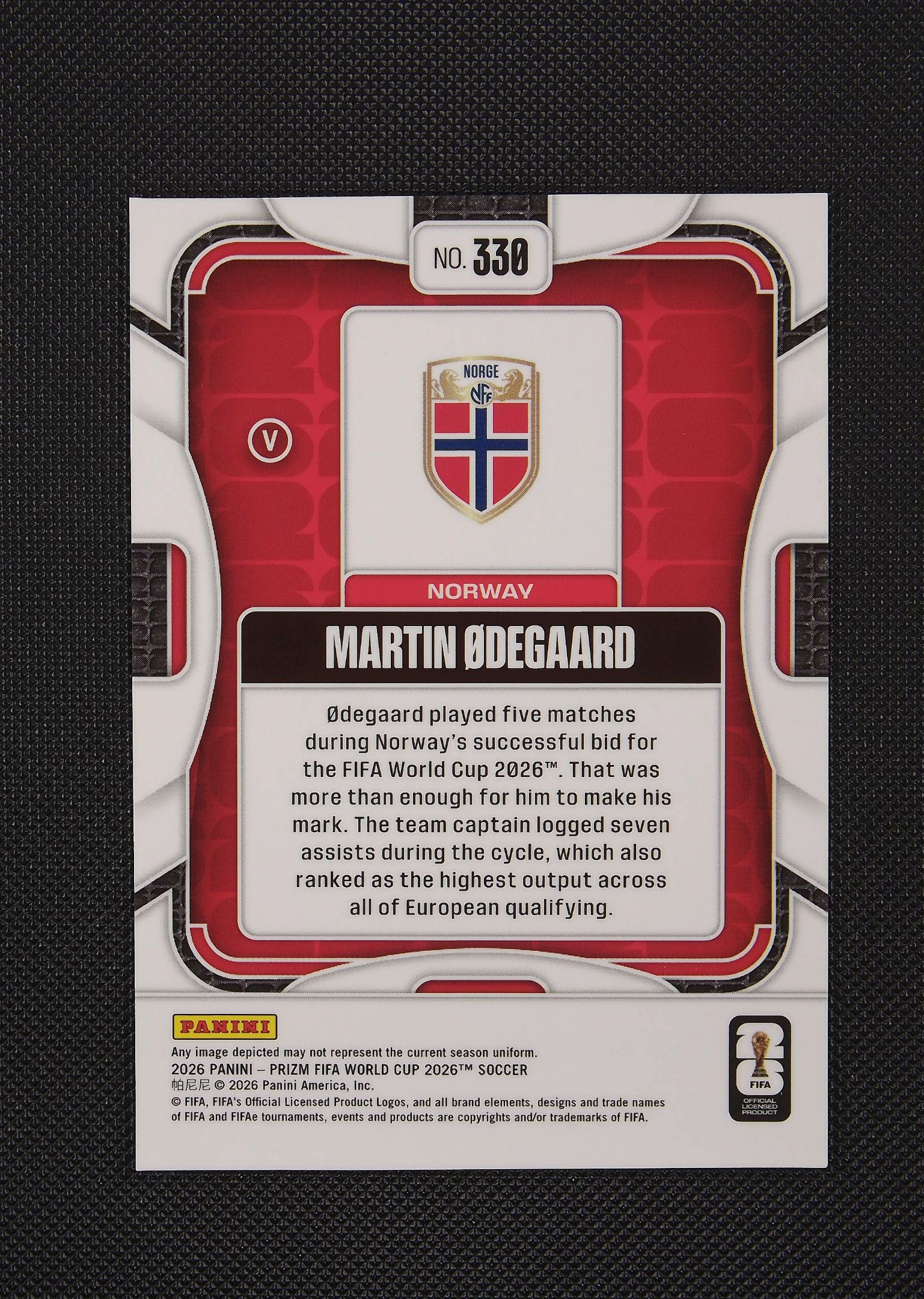 2026 Panini Prizm Martin Odegaard 厄德高 PZ 卡品如图 SP SSp 大比例 阿森纳 【PSA手续费4.5%包含卡淘手续费】 挪威 阿森纳 坤坤005