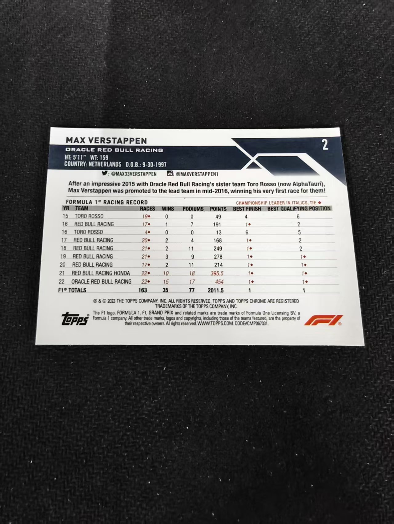 2023 Topps Chrome F1 Max Verstappen 维斯塔潘 红牛 划痕 边角瑕疵 #2