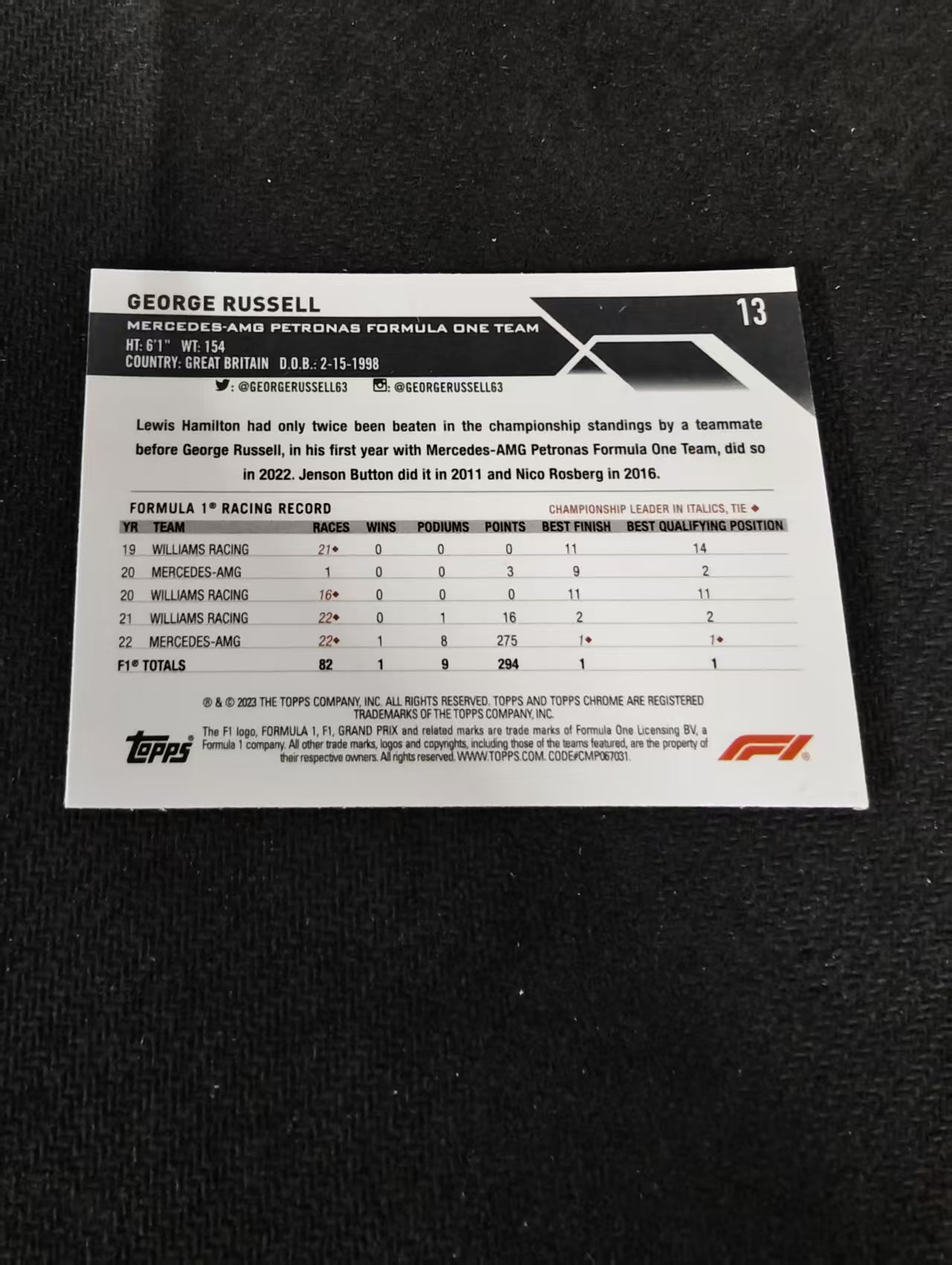 2023 Topps Chrome F1 George Russell 乔治 拉塞尔 梅赛德斯车队 划痕 边角瑕疵 #13