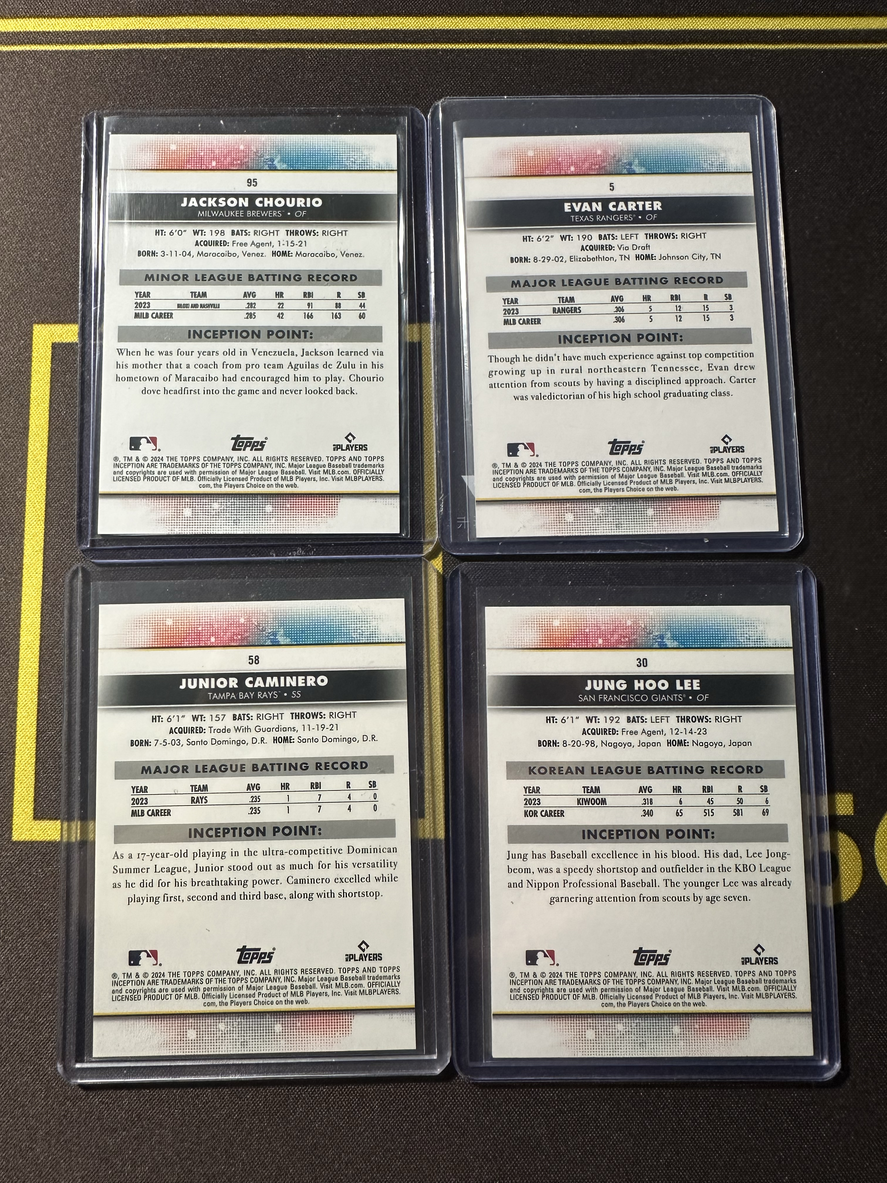 【主演出卡】Topps 盗梦空间 base lot 好人新秀base Jackson Chourio,Carter,Caminero,Jung Hoo lee 凑套 必备!卡品不保,打lot 第五组